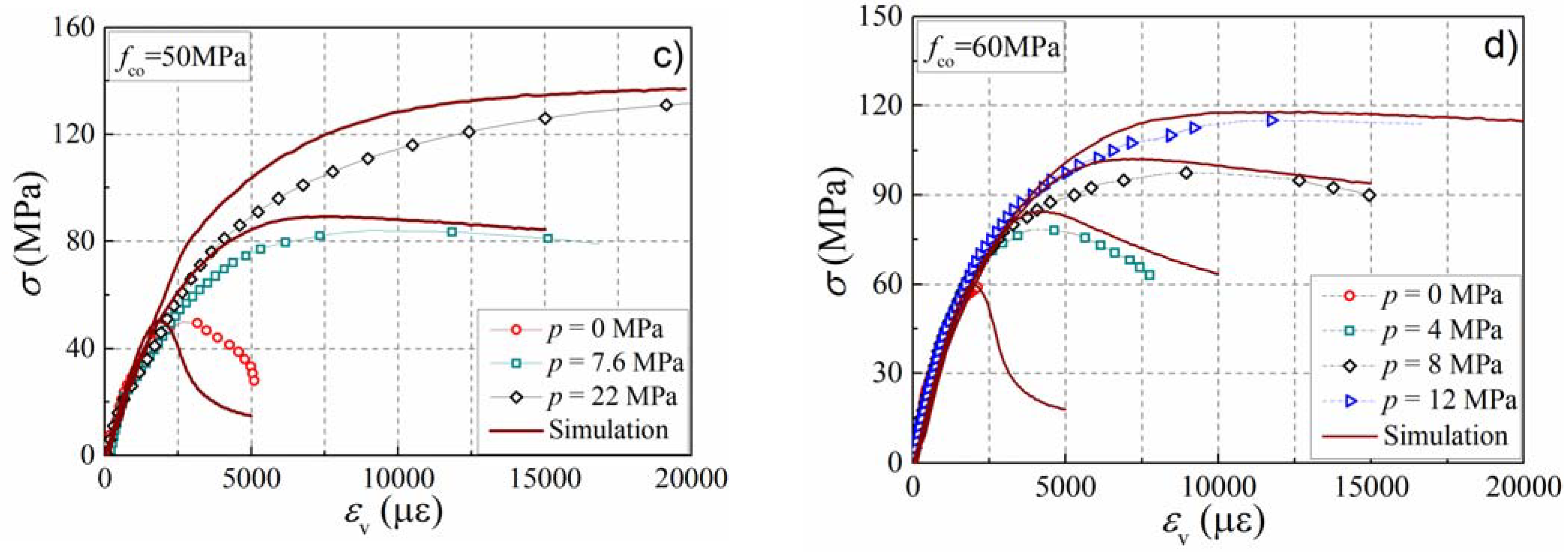 Materials 15 06490 g004b