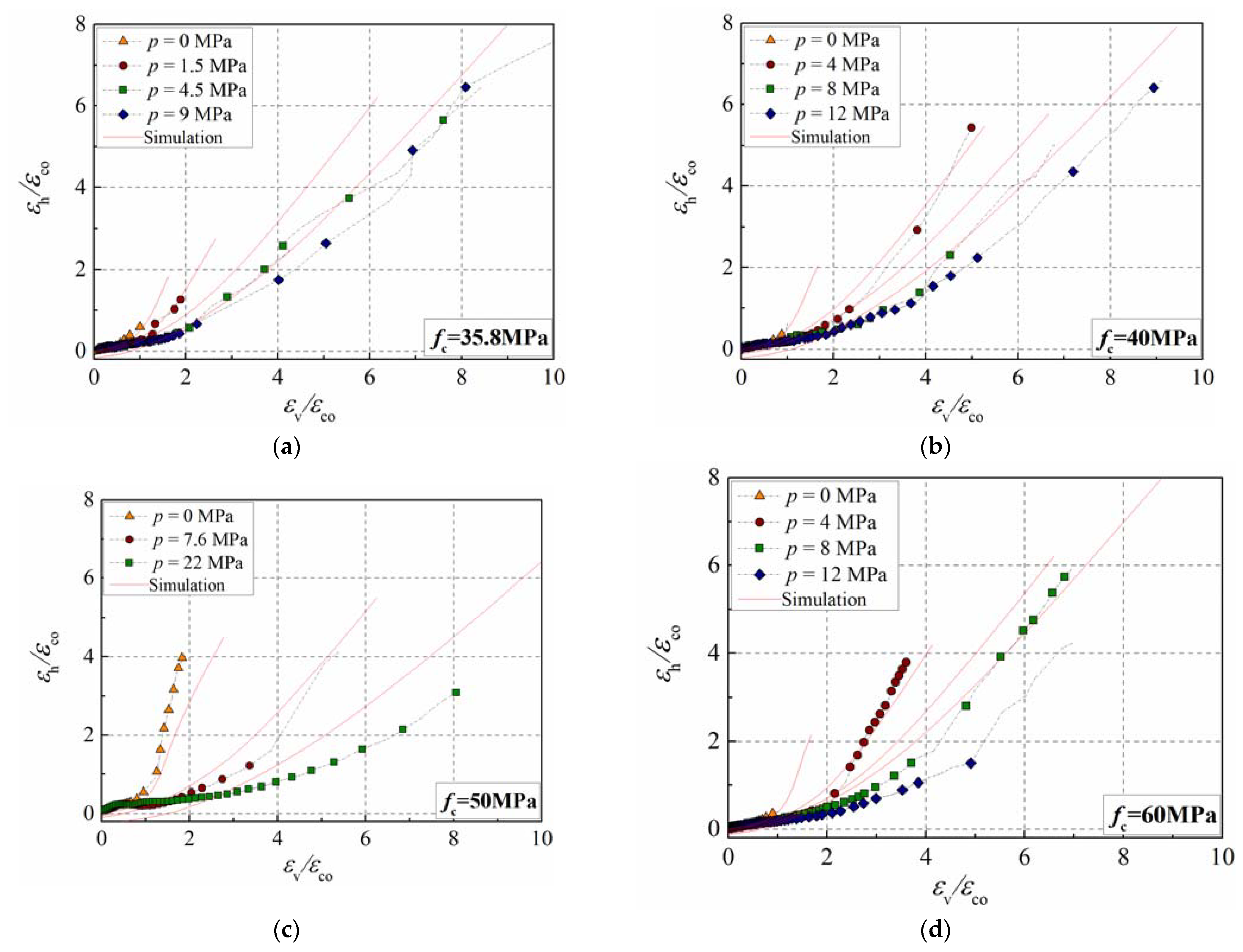 Materials 15 06490 g006