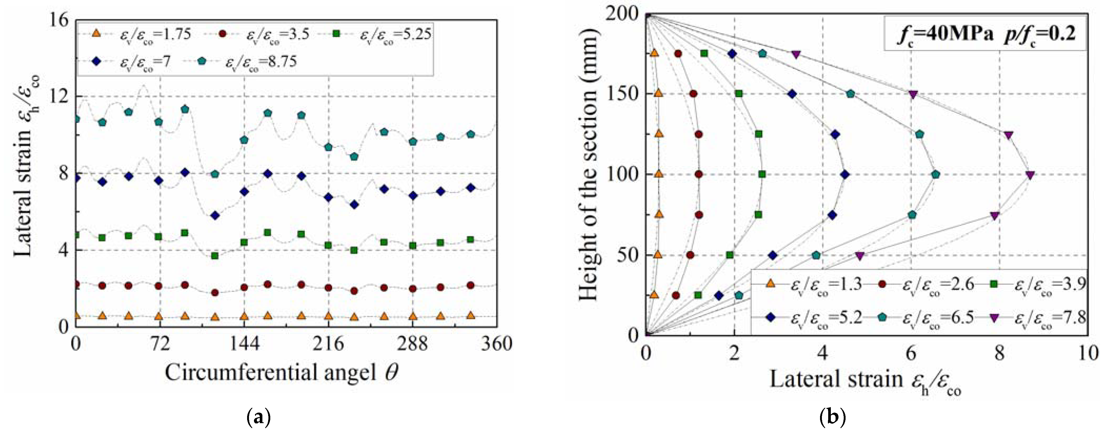 Materials 15 06490 g009