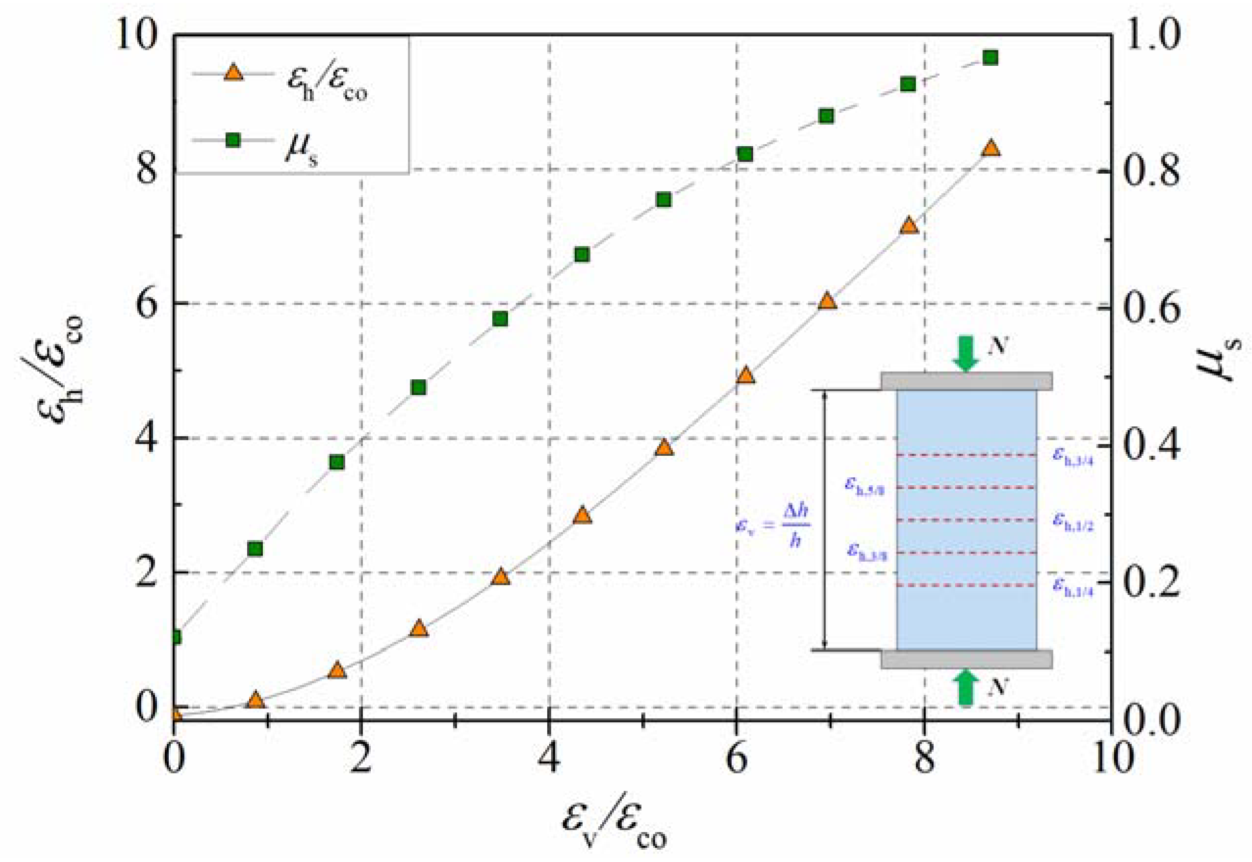 Materials 15 06490 g011