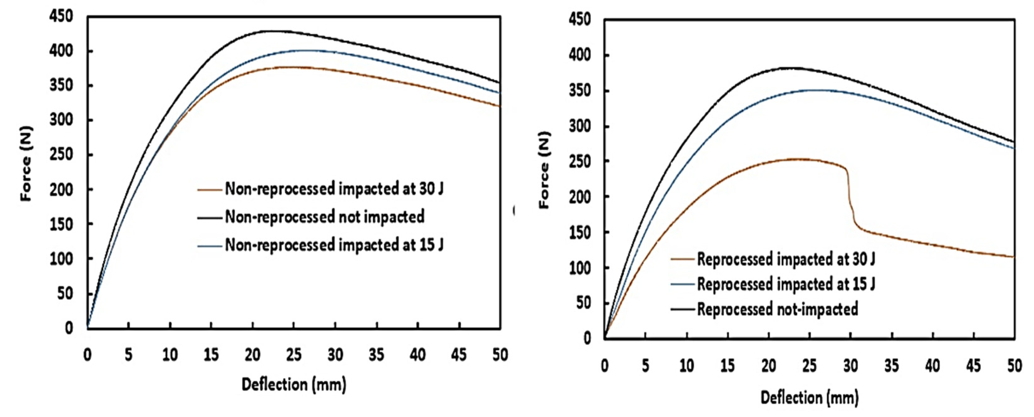 Materials 15 06491 g008