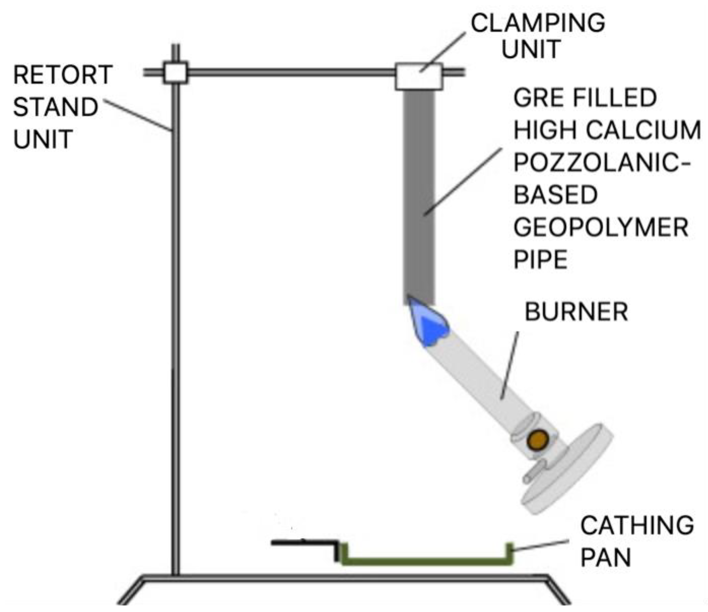 Materials 15 06495 g004 Materials 15 06495 g004