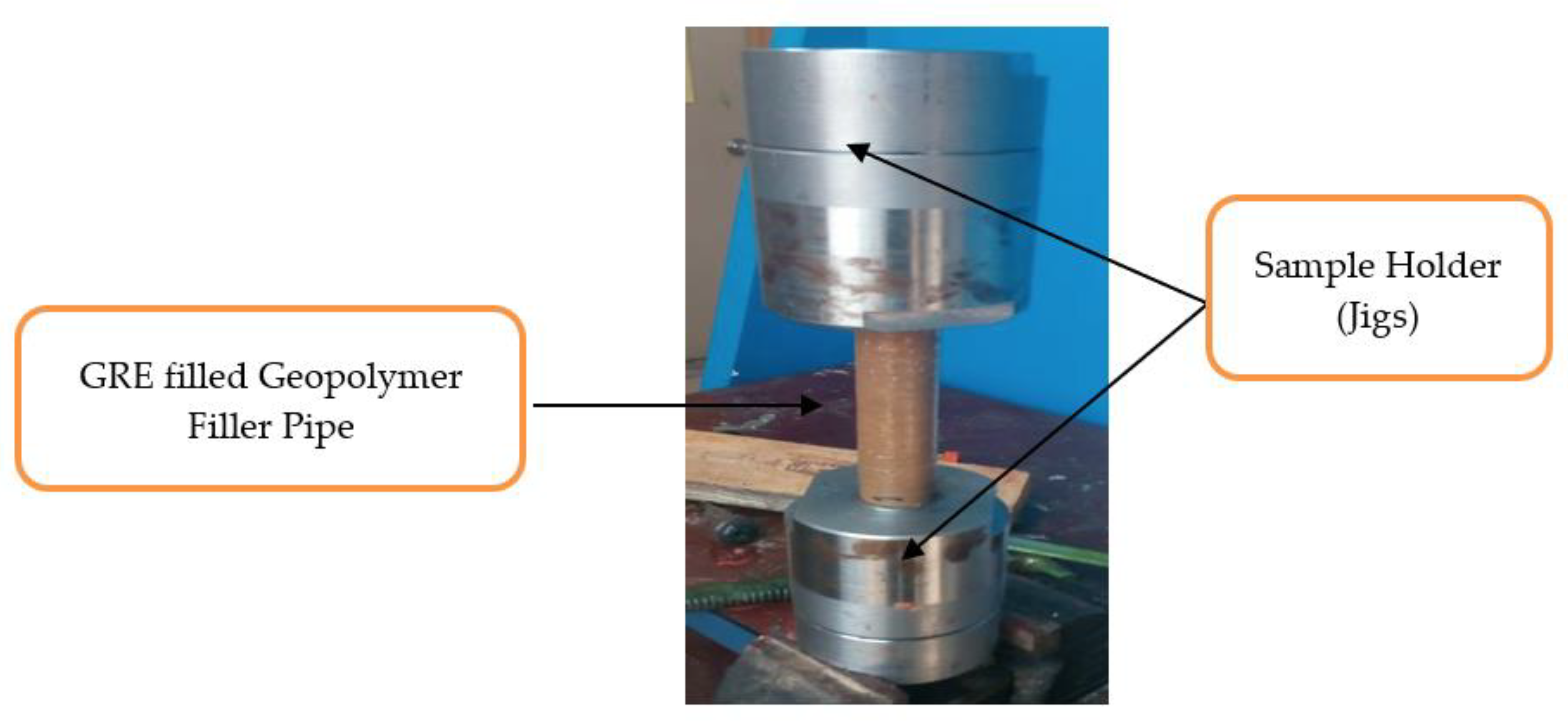 Materials 15 06495 g005 Materials 15 06495 g005