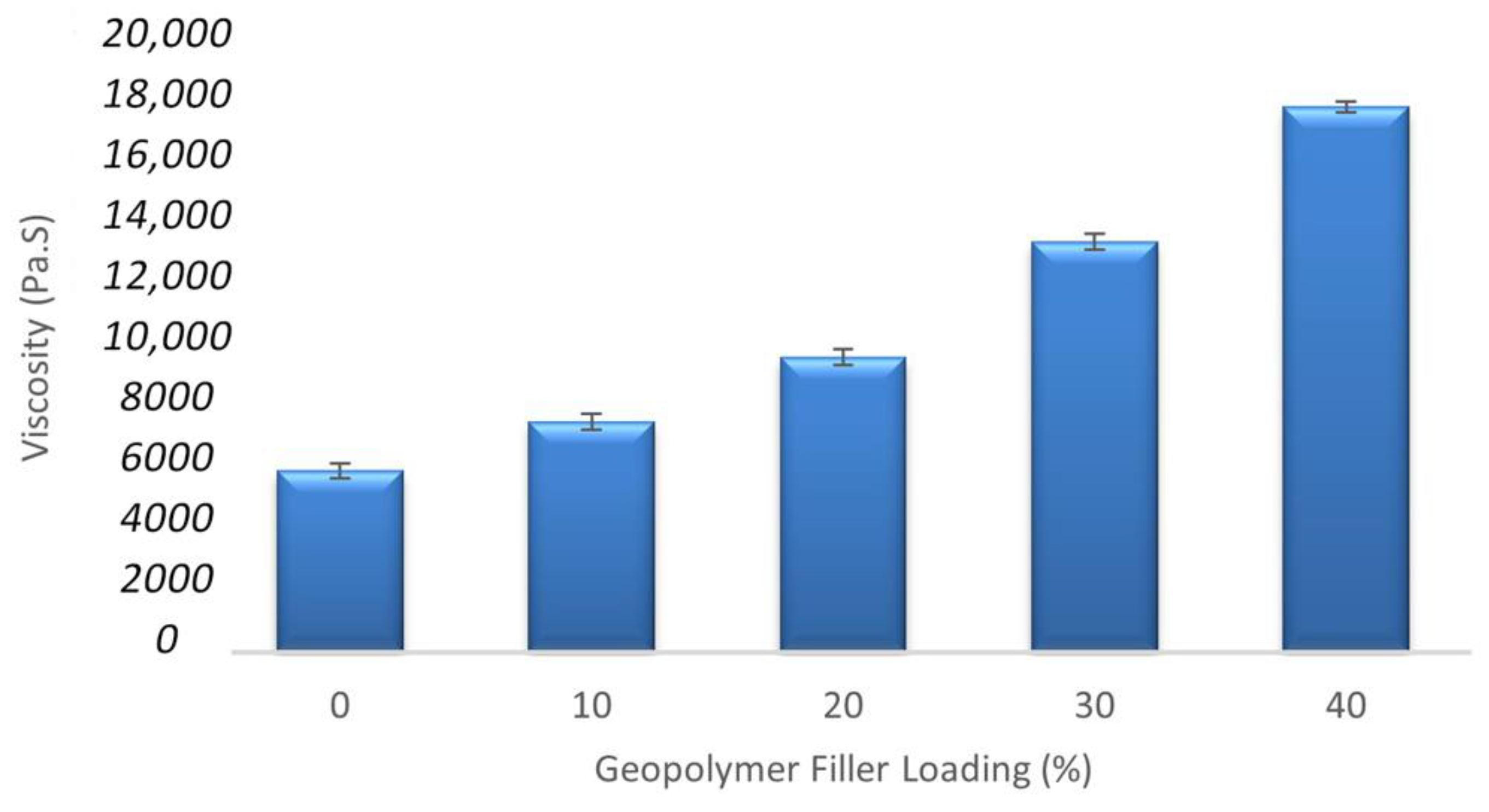 Materials 15 06495 g008 Materials 15 06495 g008