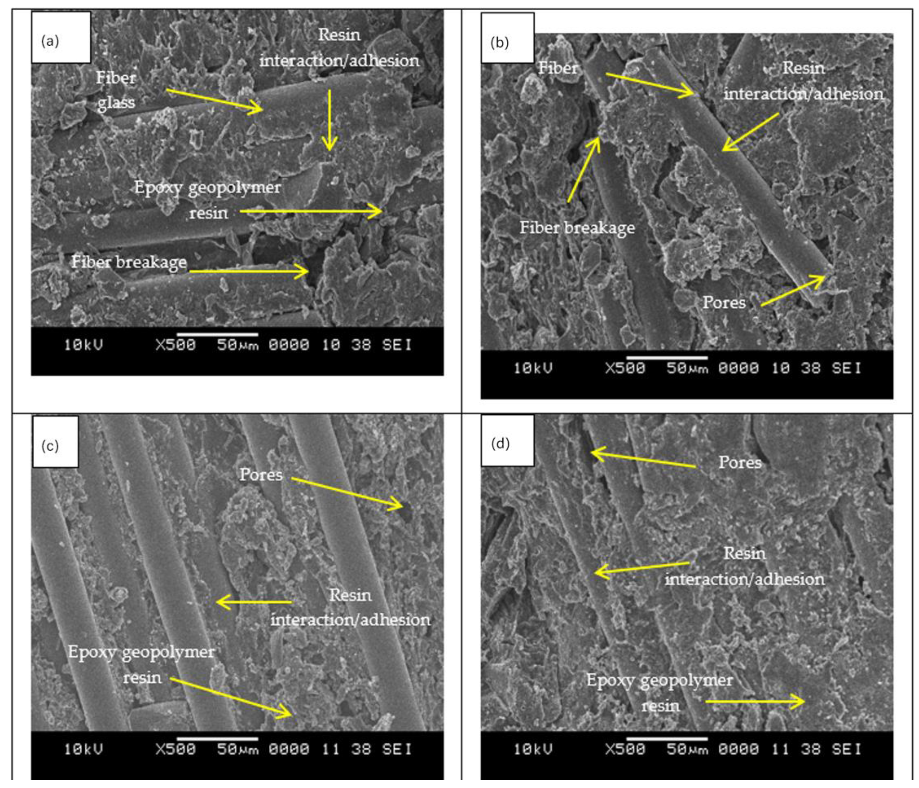 Materials 15 06495 g011 Materials 15 06495 g011