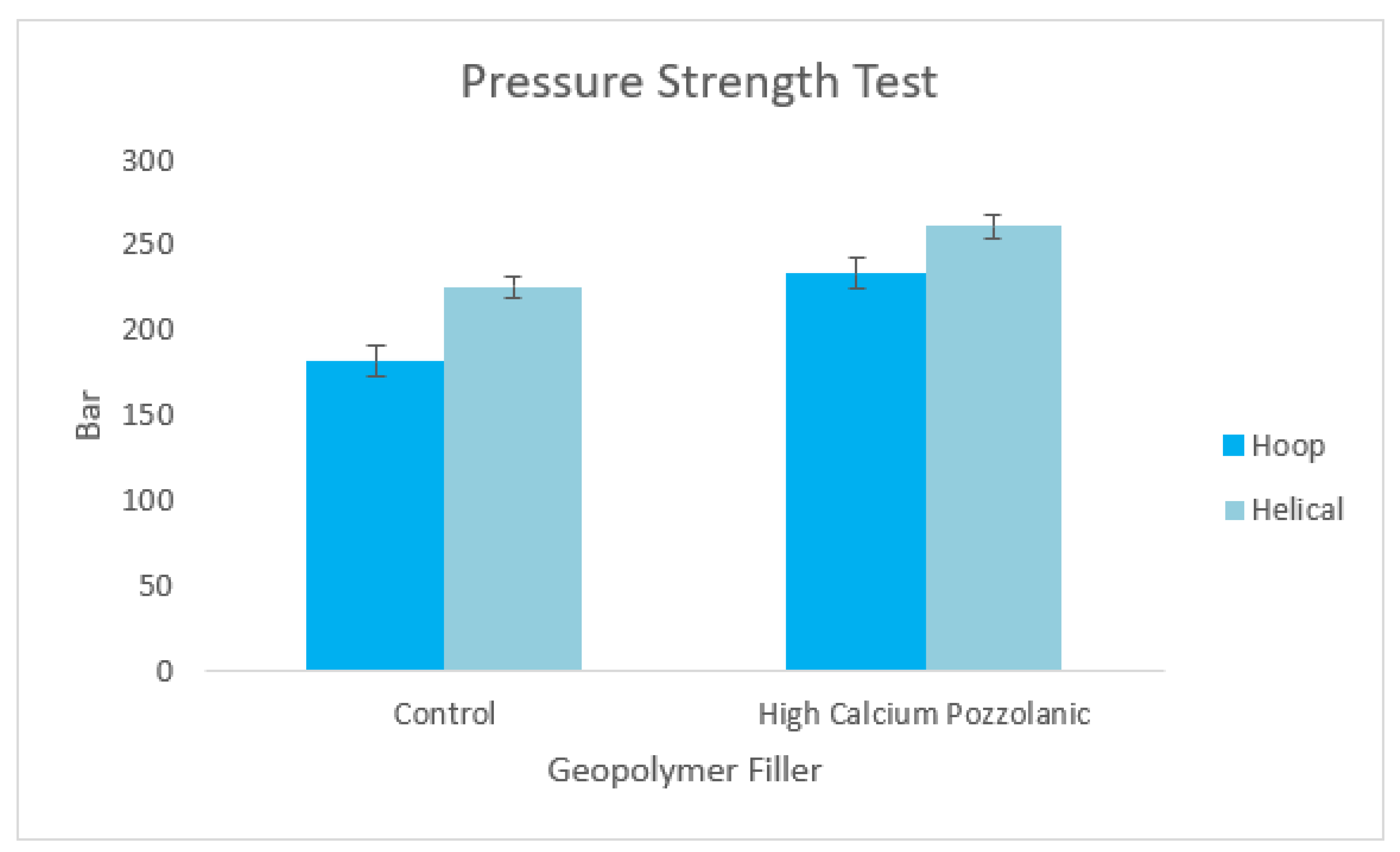 Materials 15 06495 g013 Materials 15 06495 g013