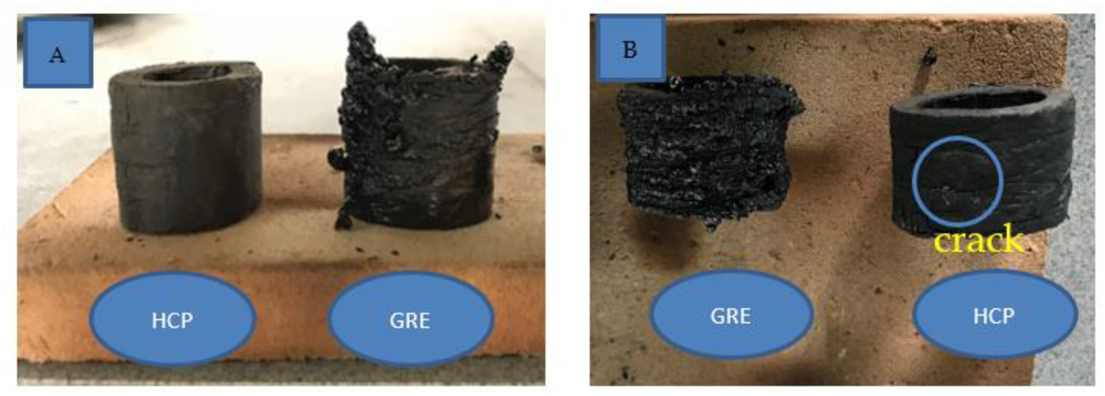 Materials 15 06495 g014 Materials 15 06495 g014