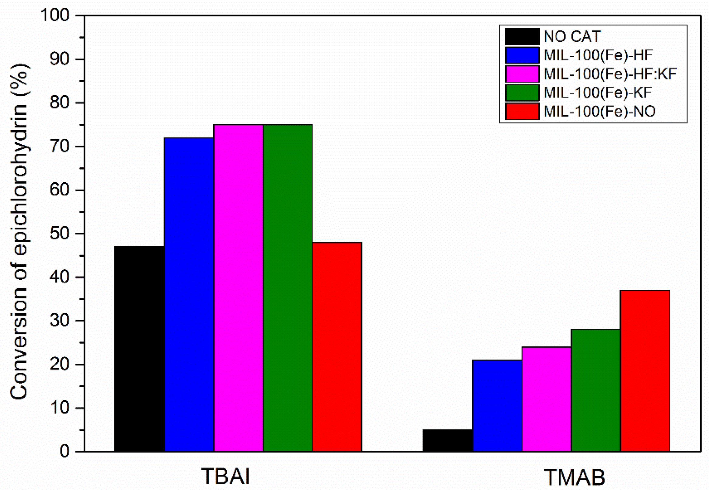 Materials 15 06499 g008