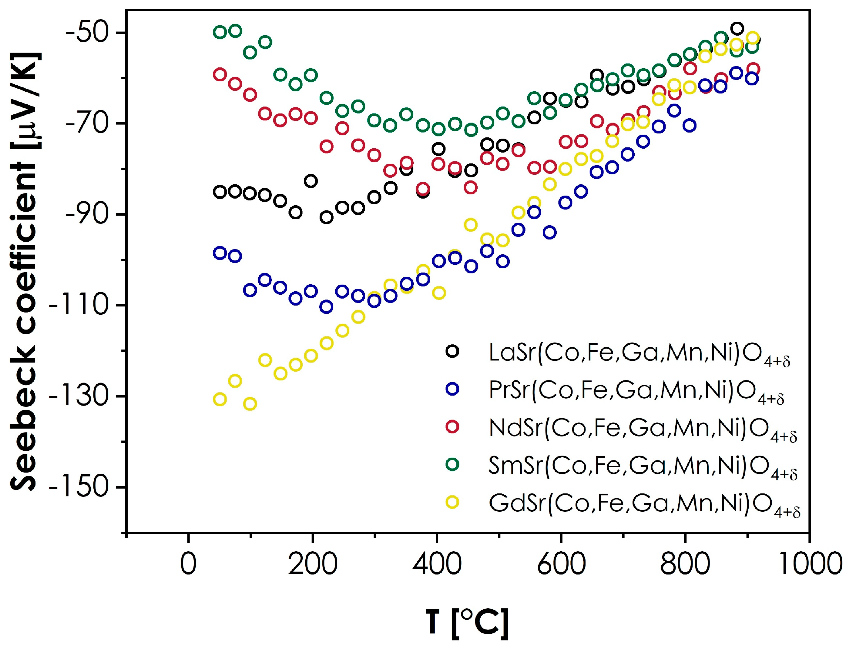 Materials 15 06500 g005