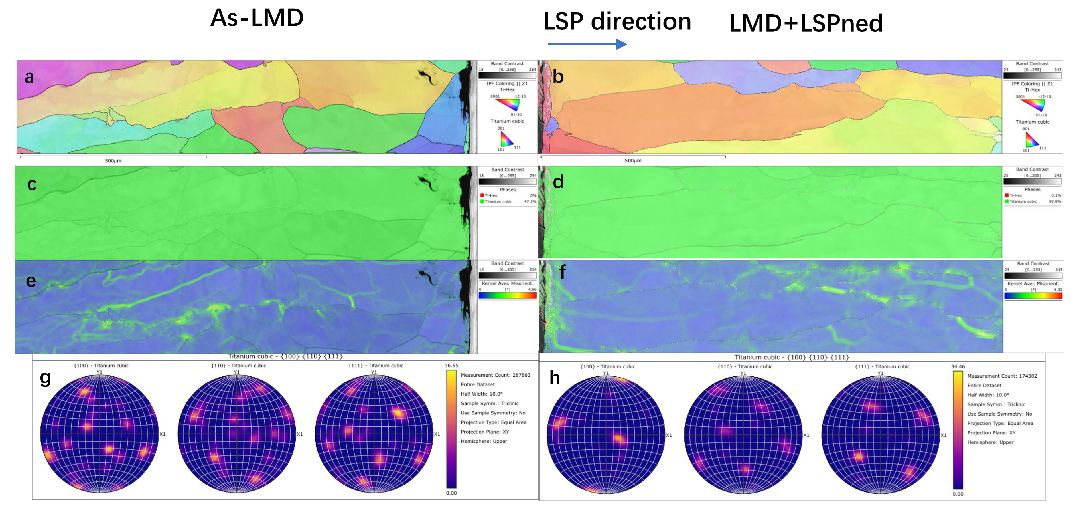 Materials 15 06501 g006 550