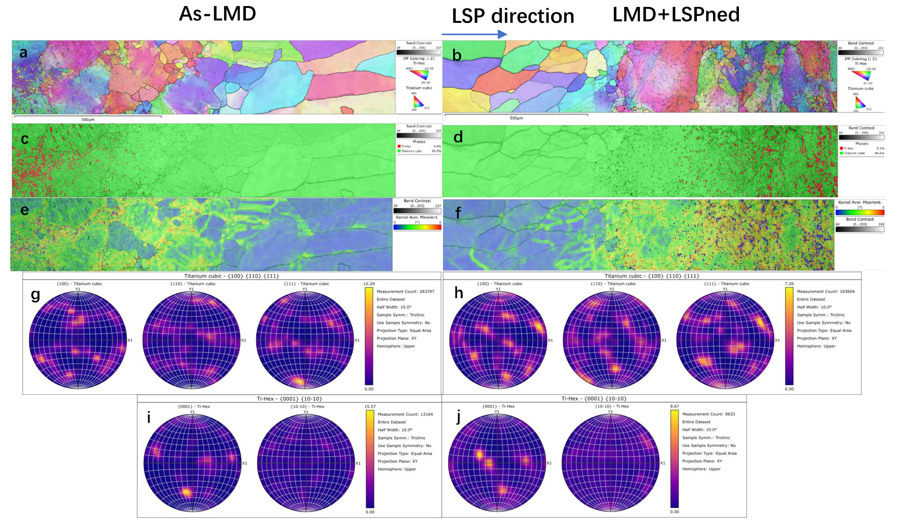 Materials 15 06501 g008 550