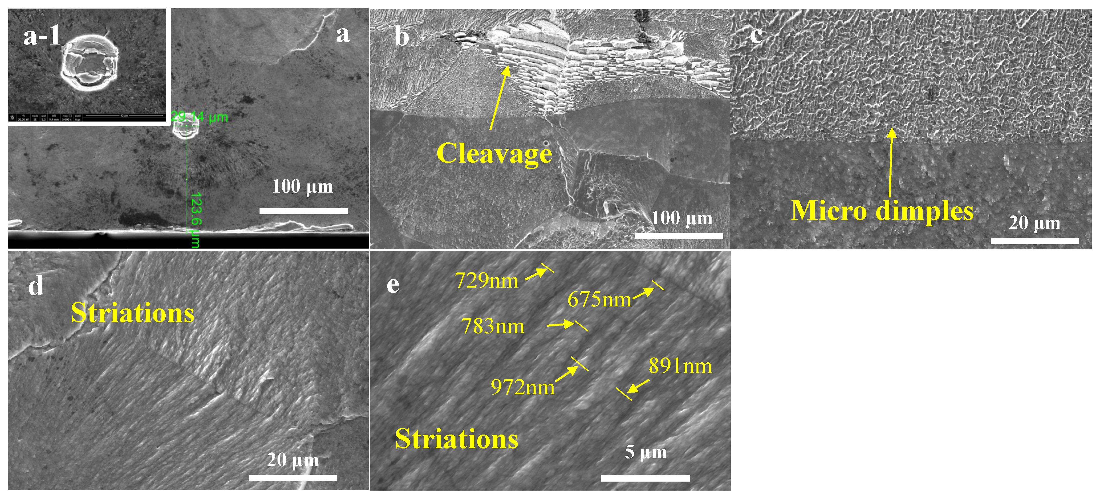 Materials 15 06501 g012 550