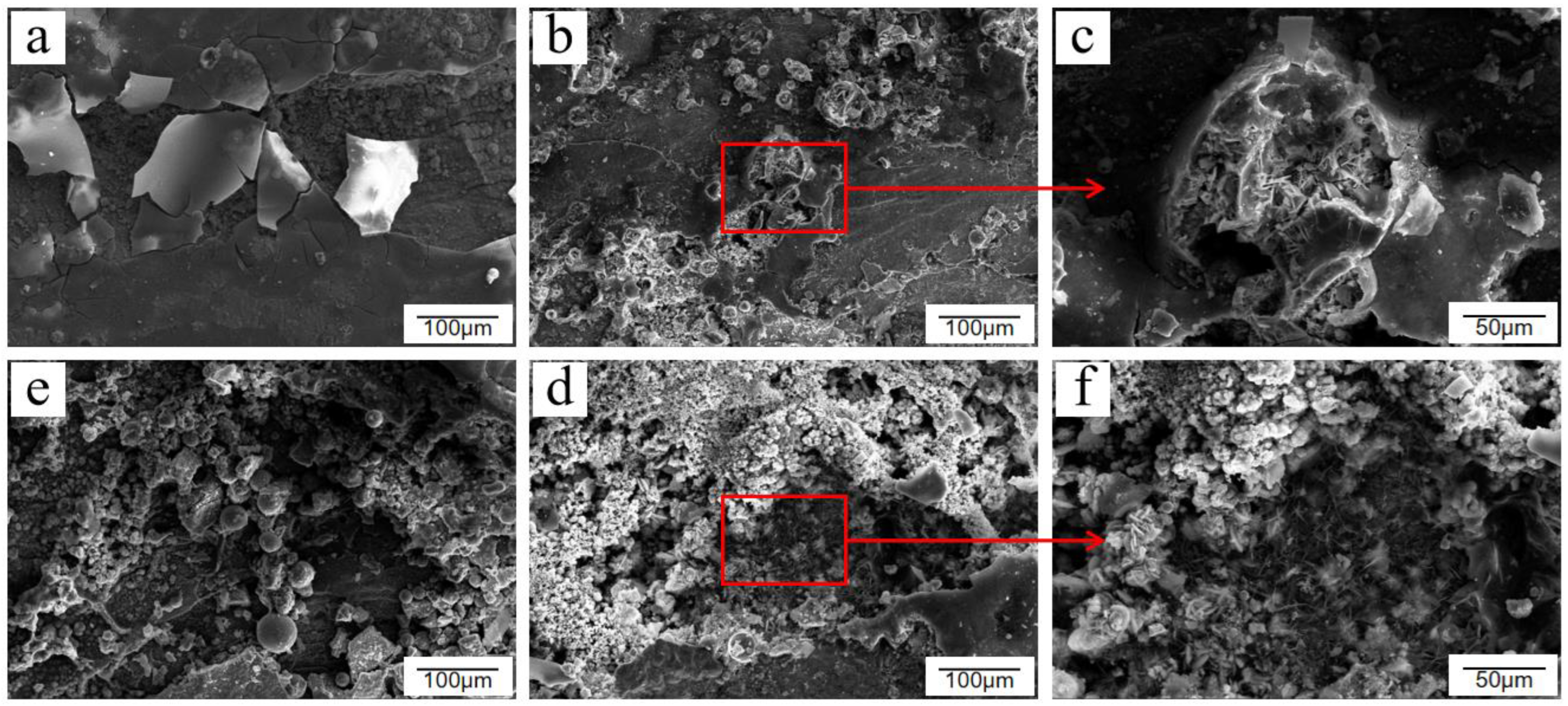 Materials 15 06502 g002 550