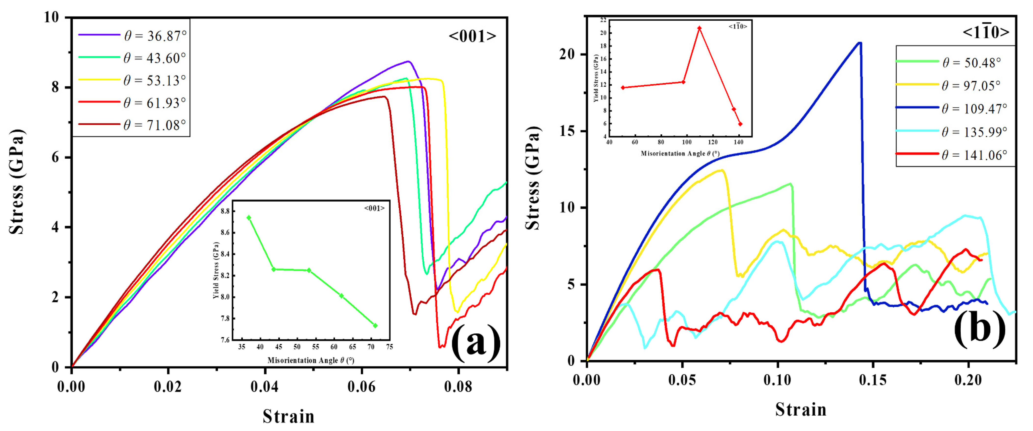 Materials 15 06503 g006