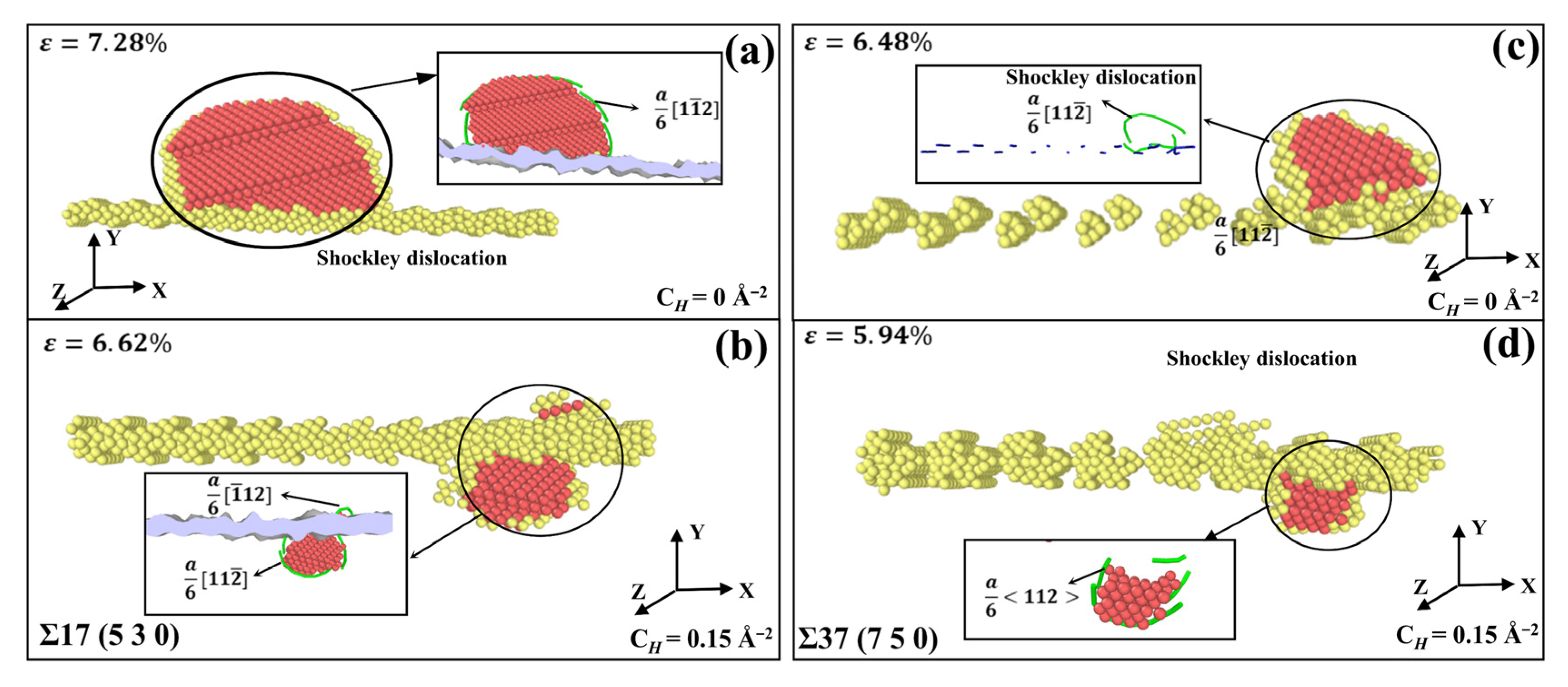 Materials 15 06503 g008