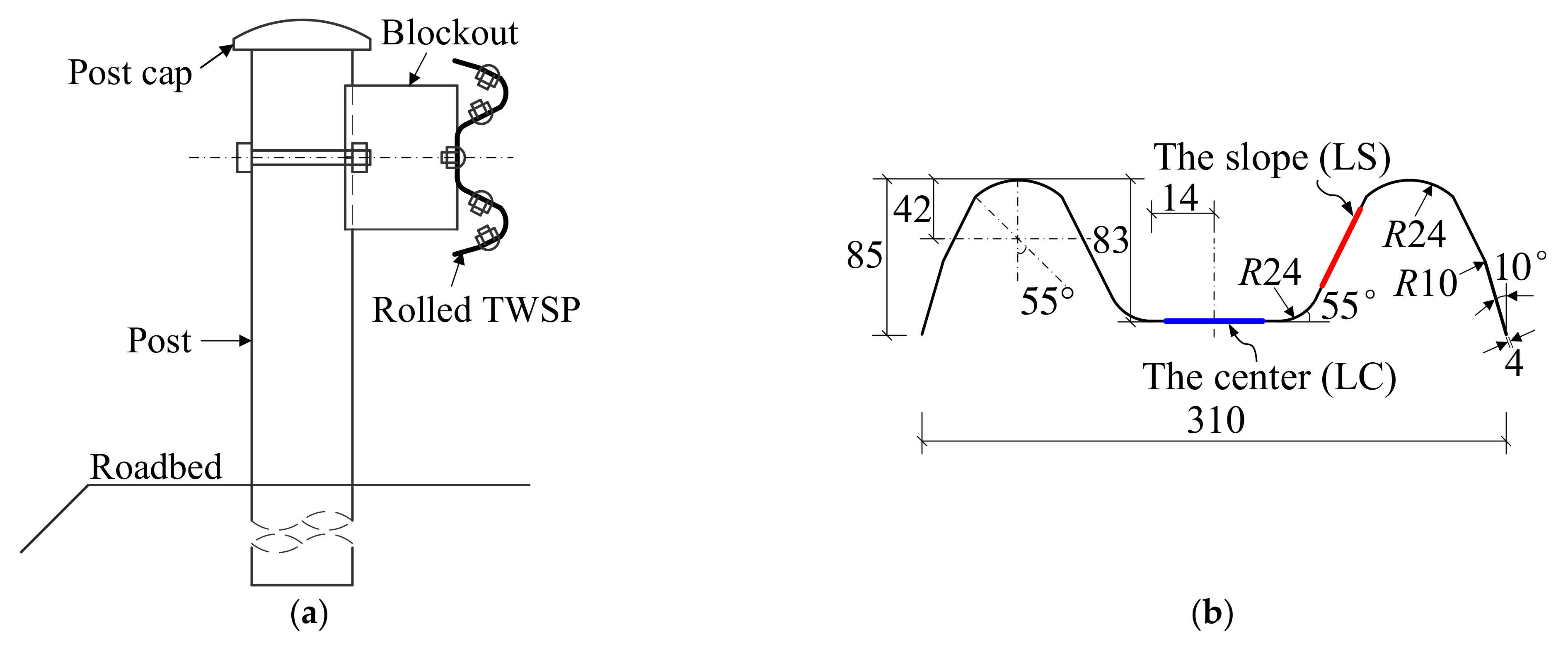 Materials 15 06504 g002