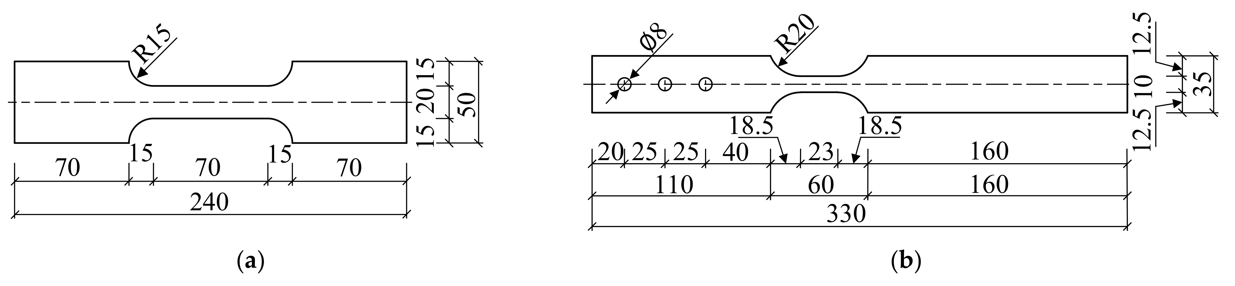 Materials 15 06504 g003