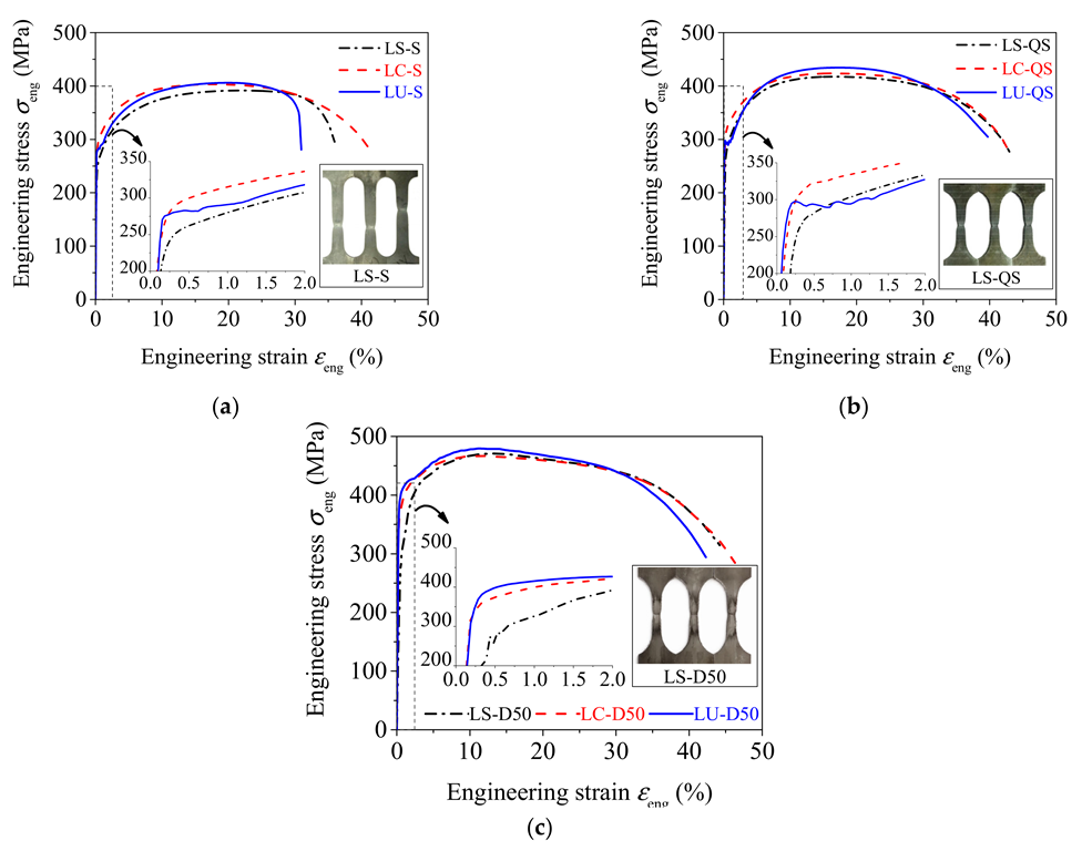 Materials 15 06504 g004