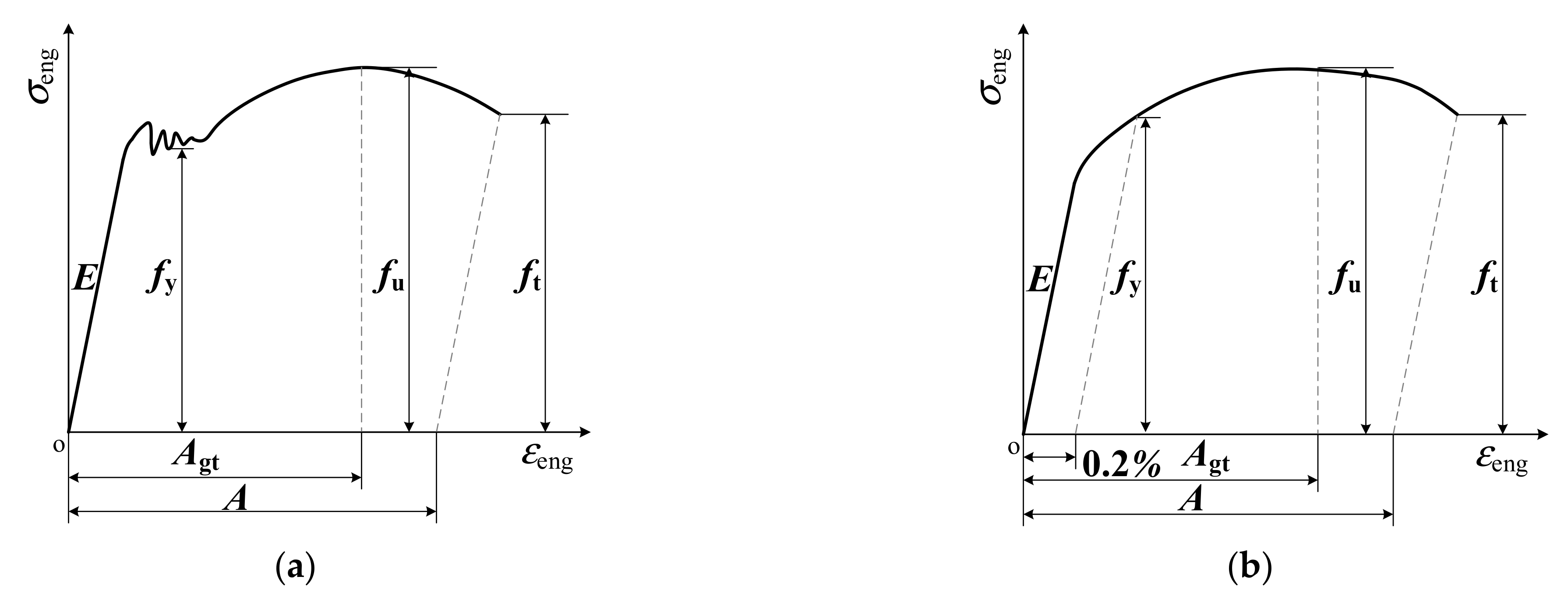 Materials 15 06504 g005