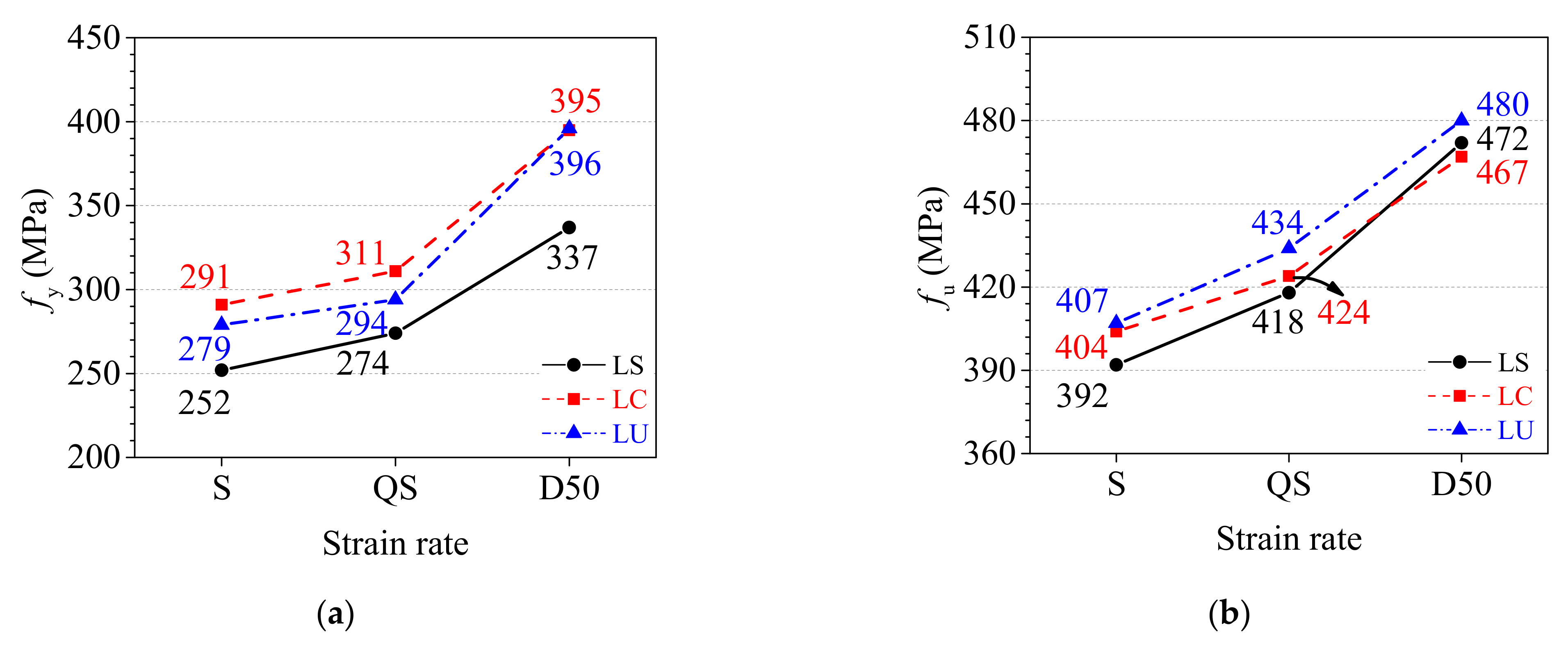 Materials 15 06504 g006