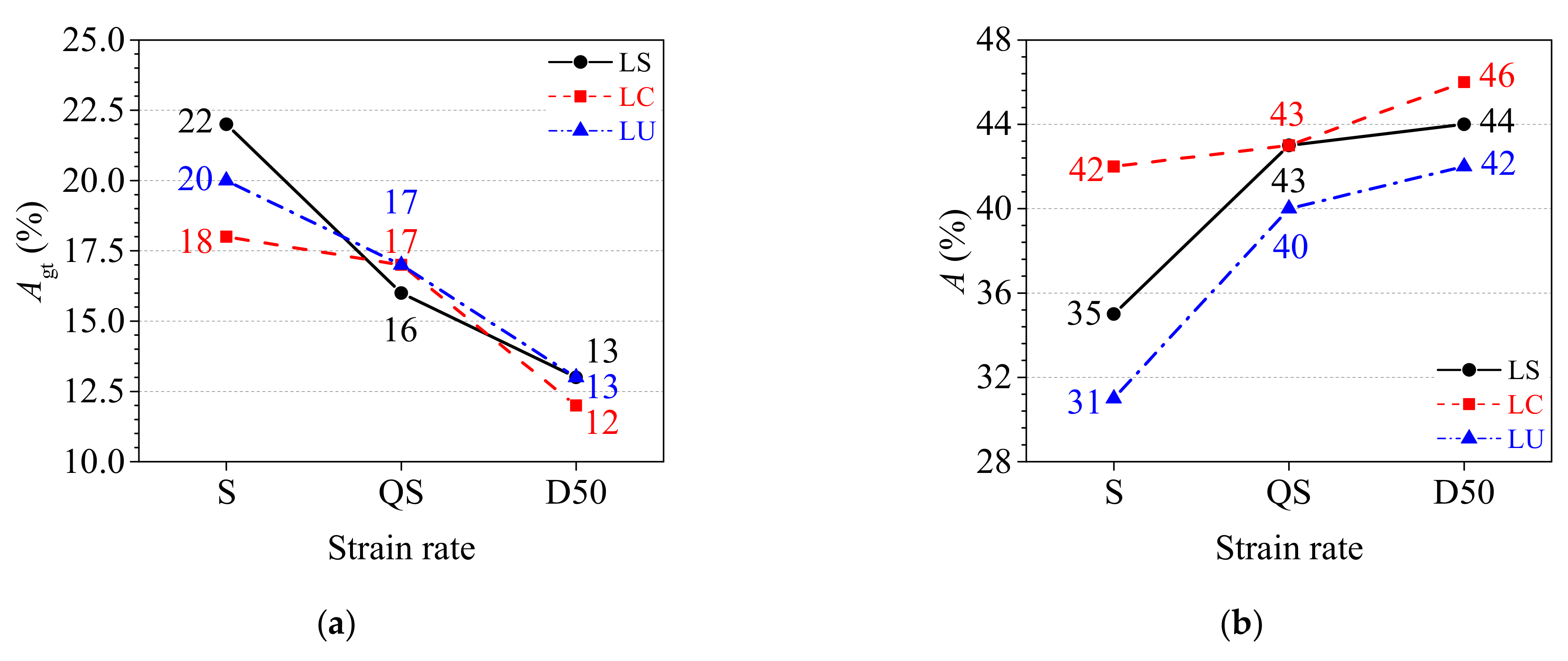 Materials 15 06504 g007