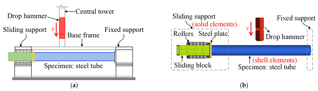 Materials 15 06504 g008