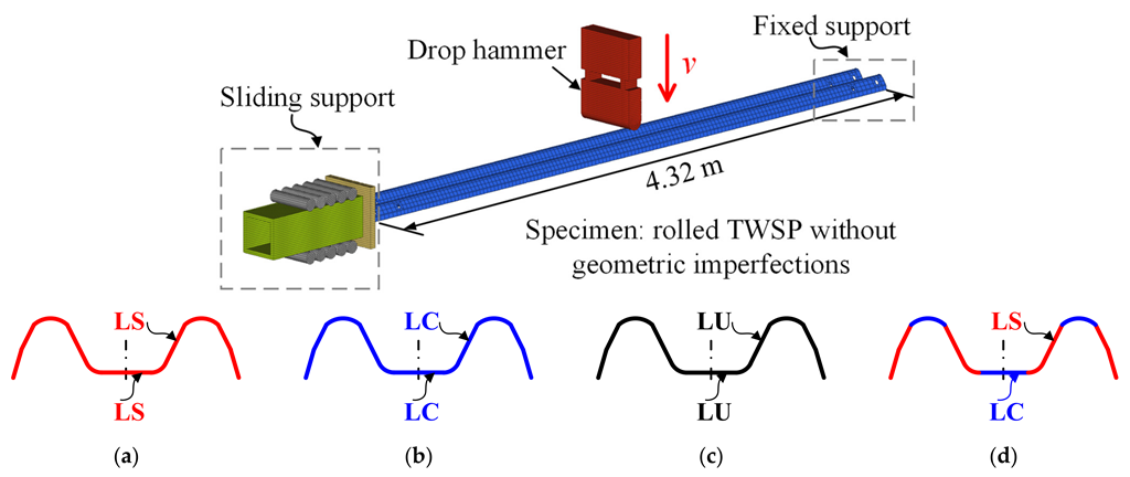 Materials 15 06504 g010