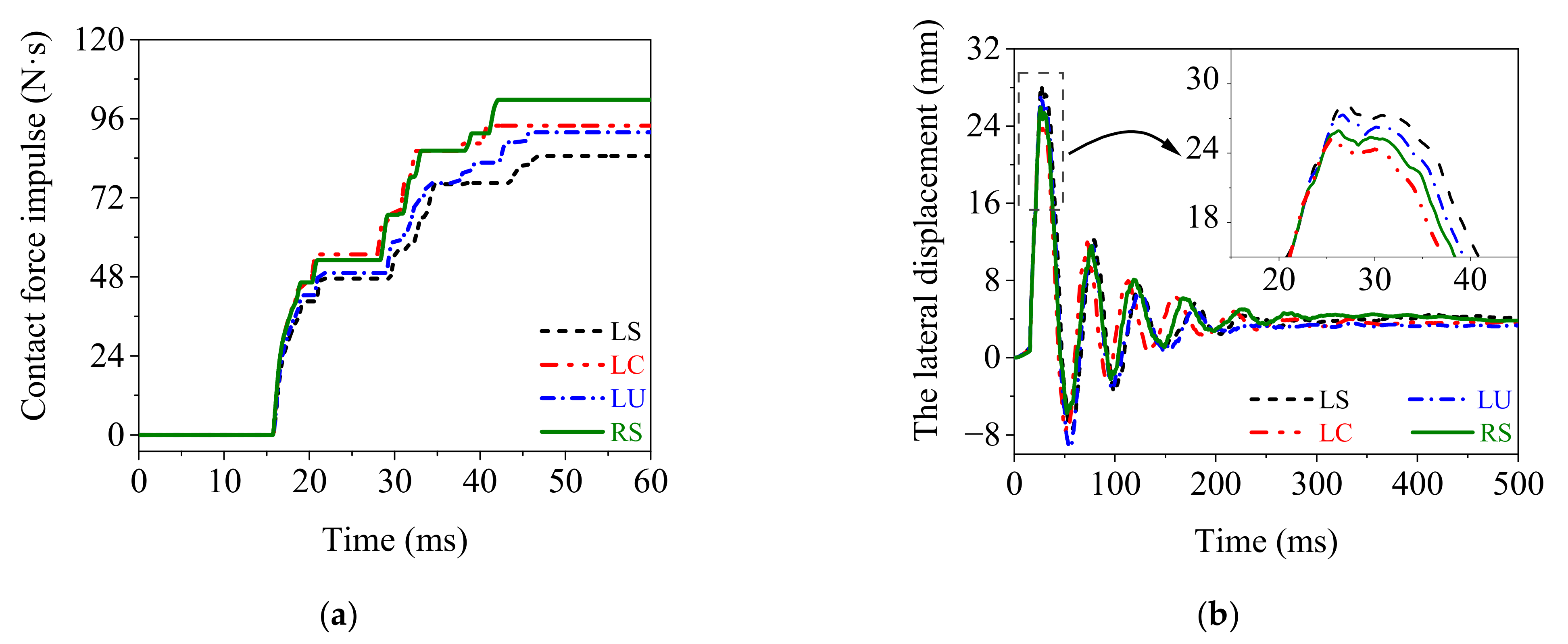 Materials 15 06504 g011