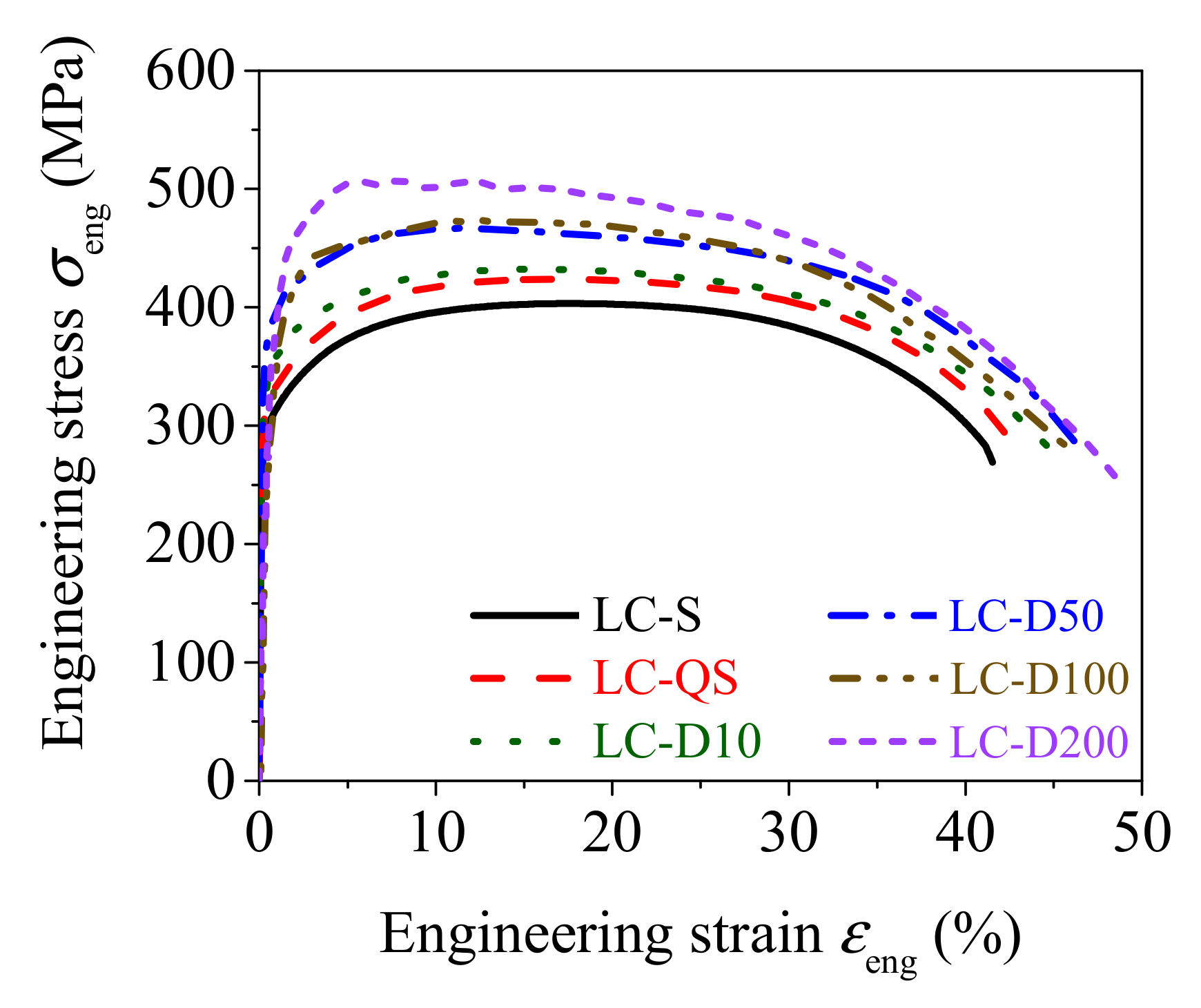 Materials 15 06504 g012