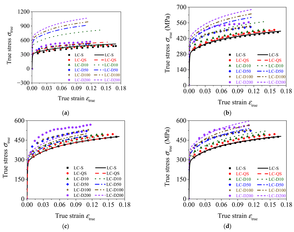 Materials 15 06504 g014