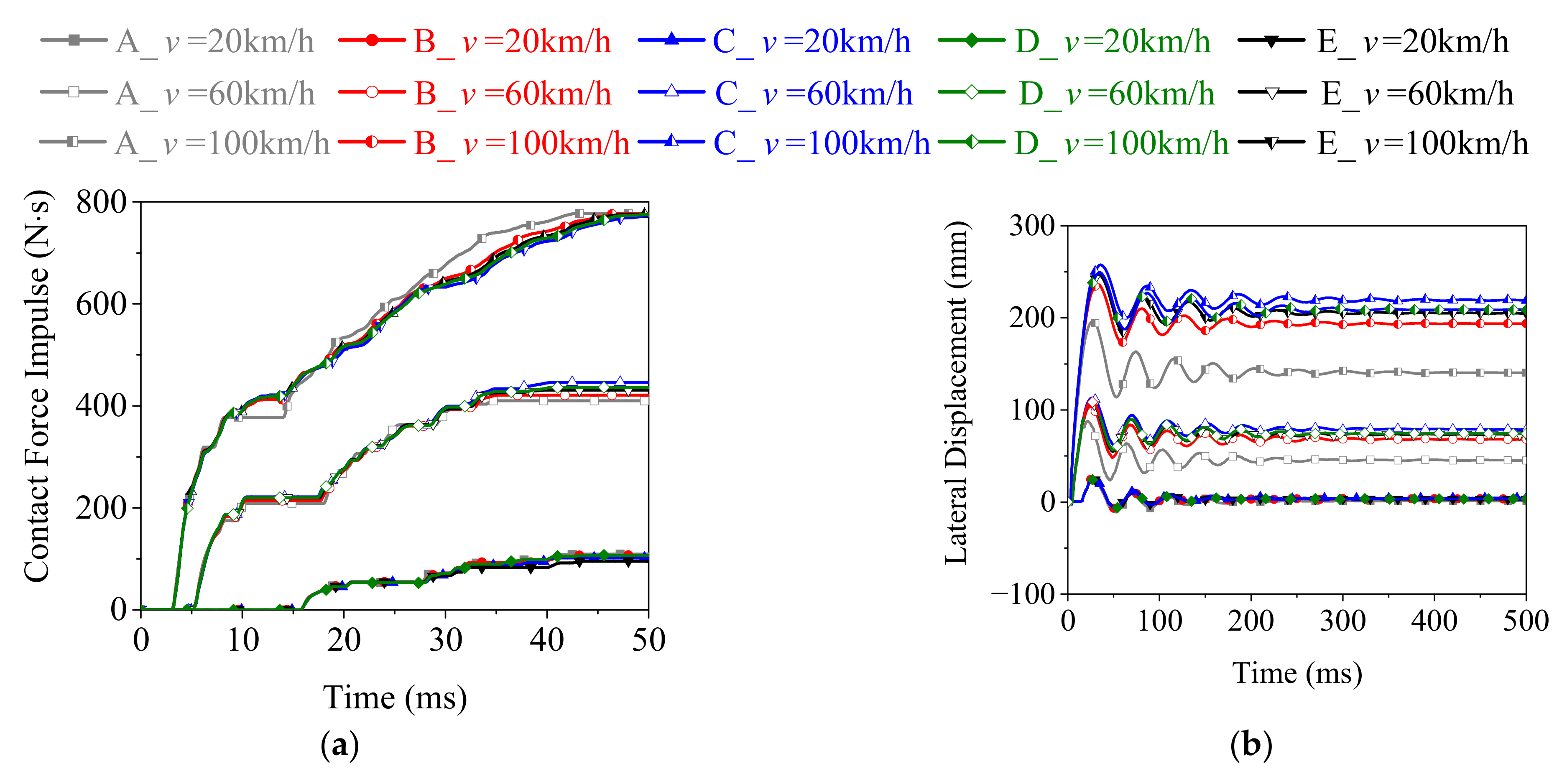 Materials 15 06504 g015