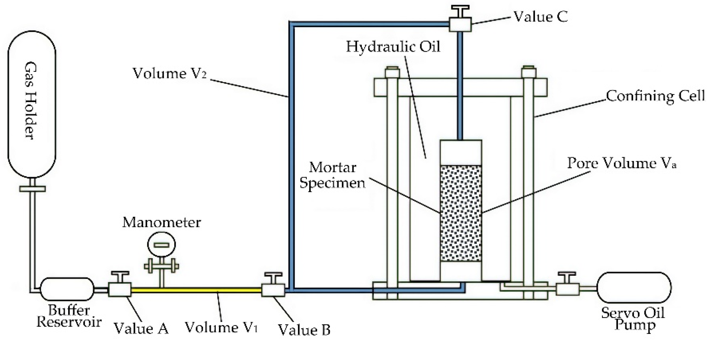 Materials 15 06505 g001