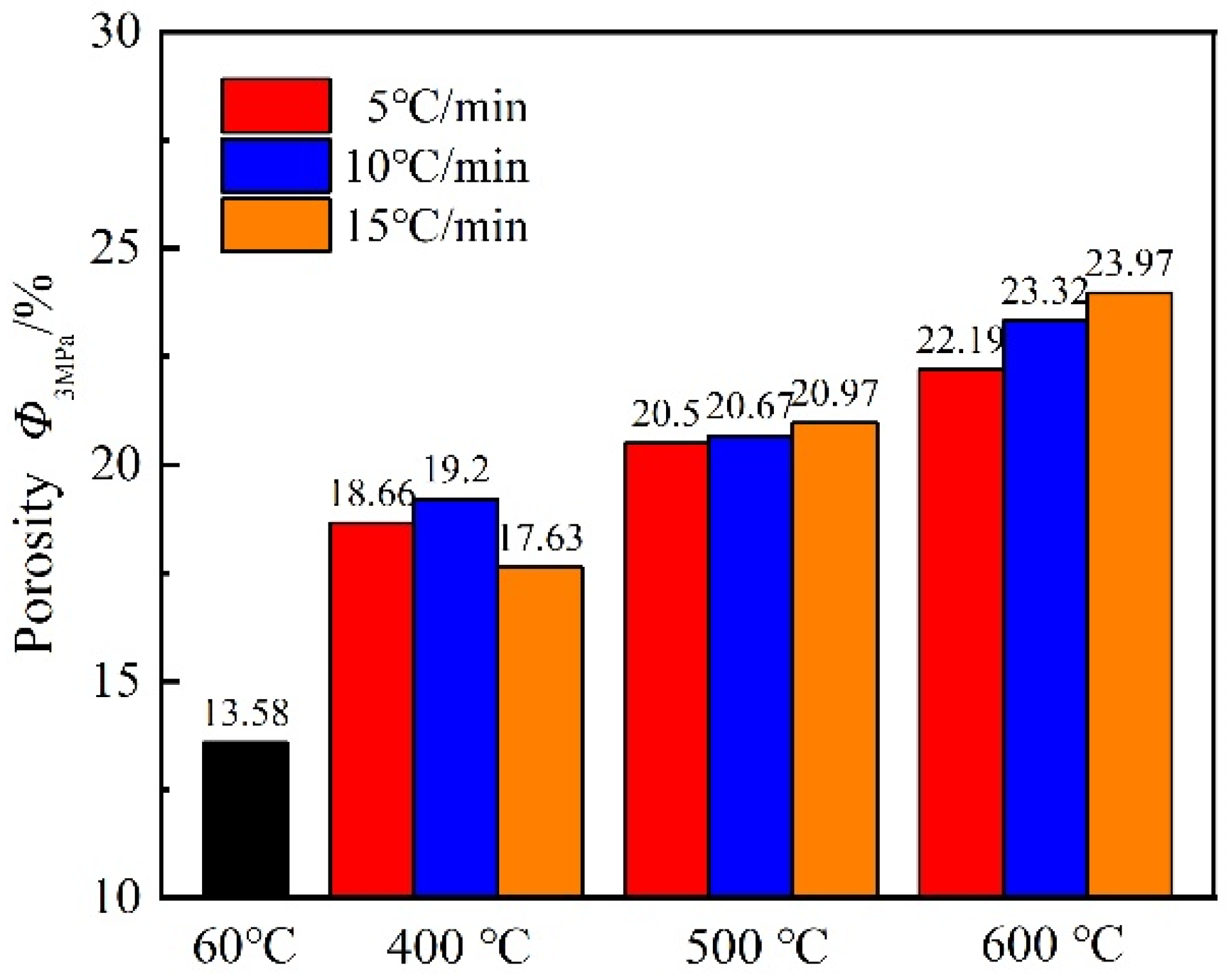 Materials 15 06505 g004