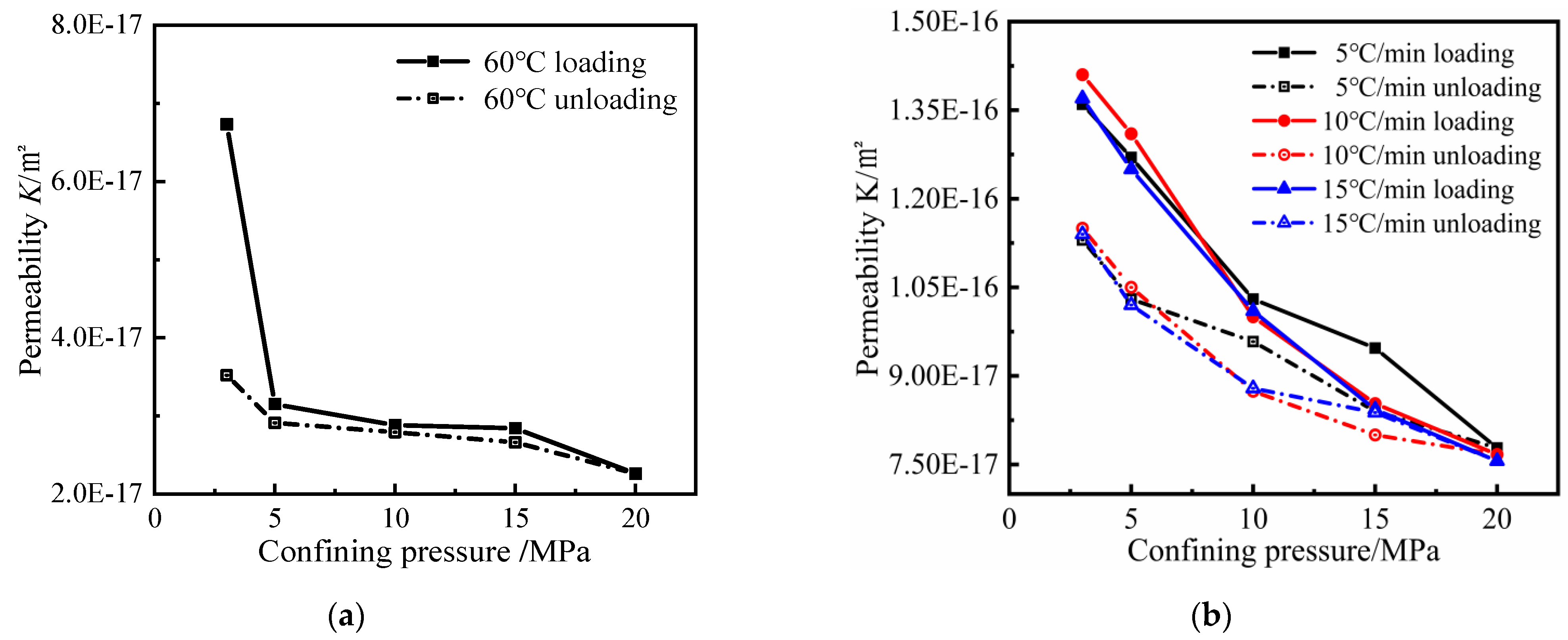 Materials 15 06505 g005a