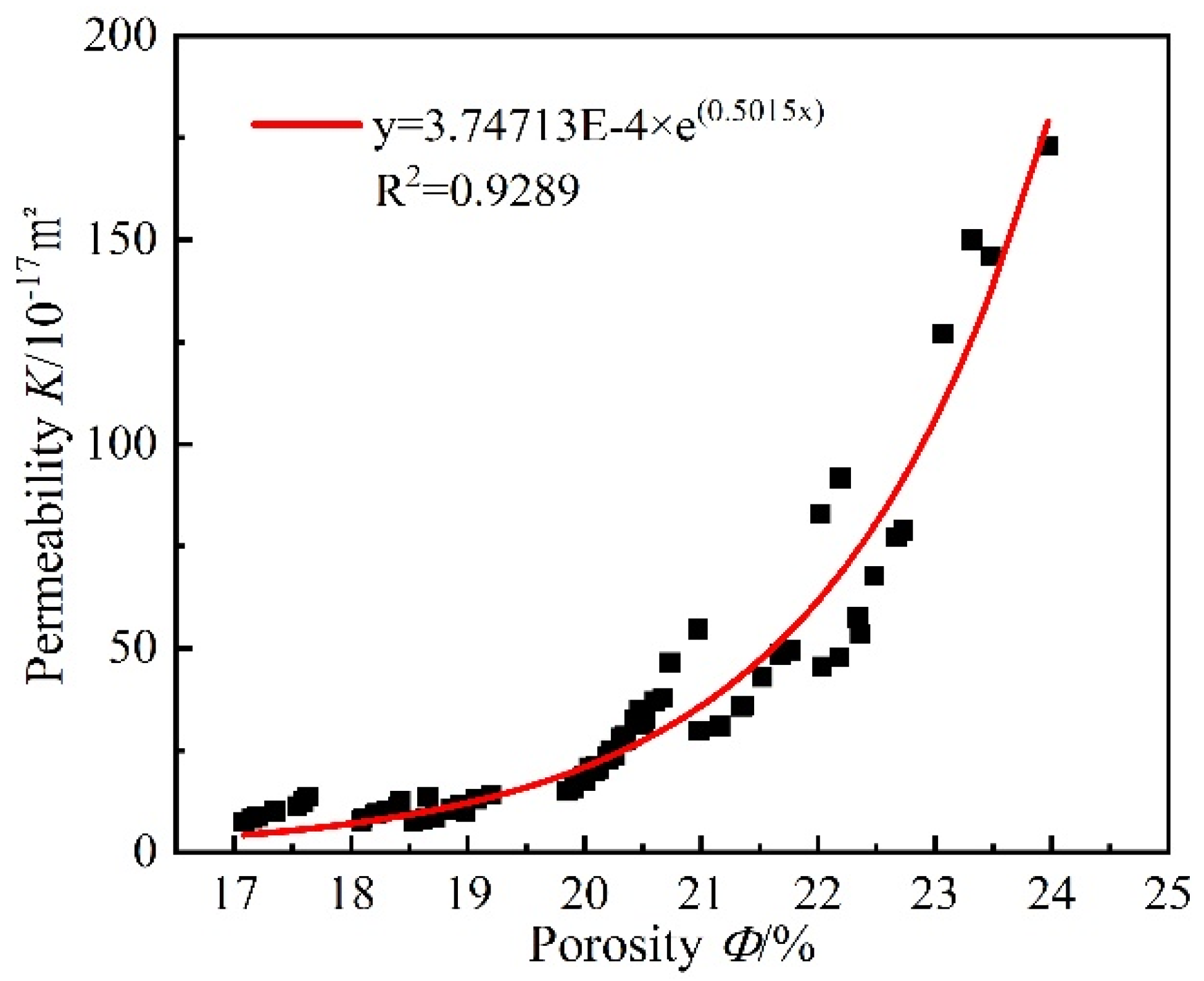 Materials 15 06505 g007