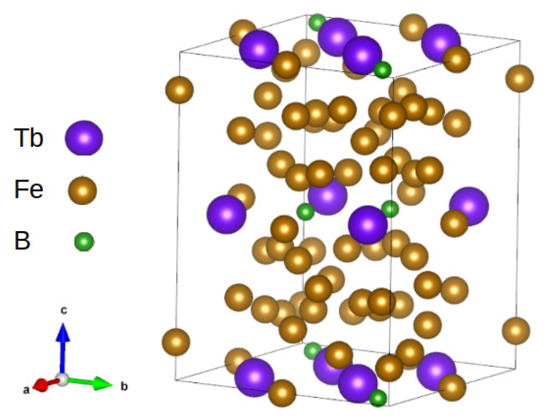 Materials 15 06506 g001
