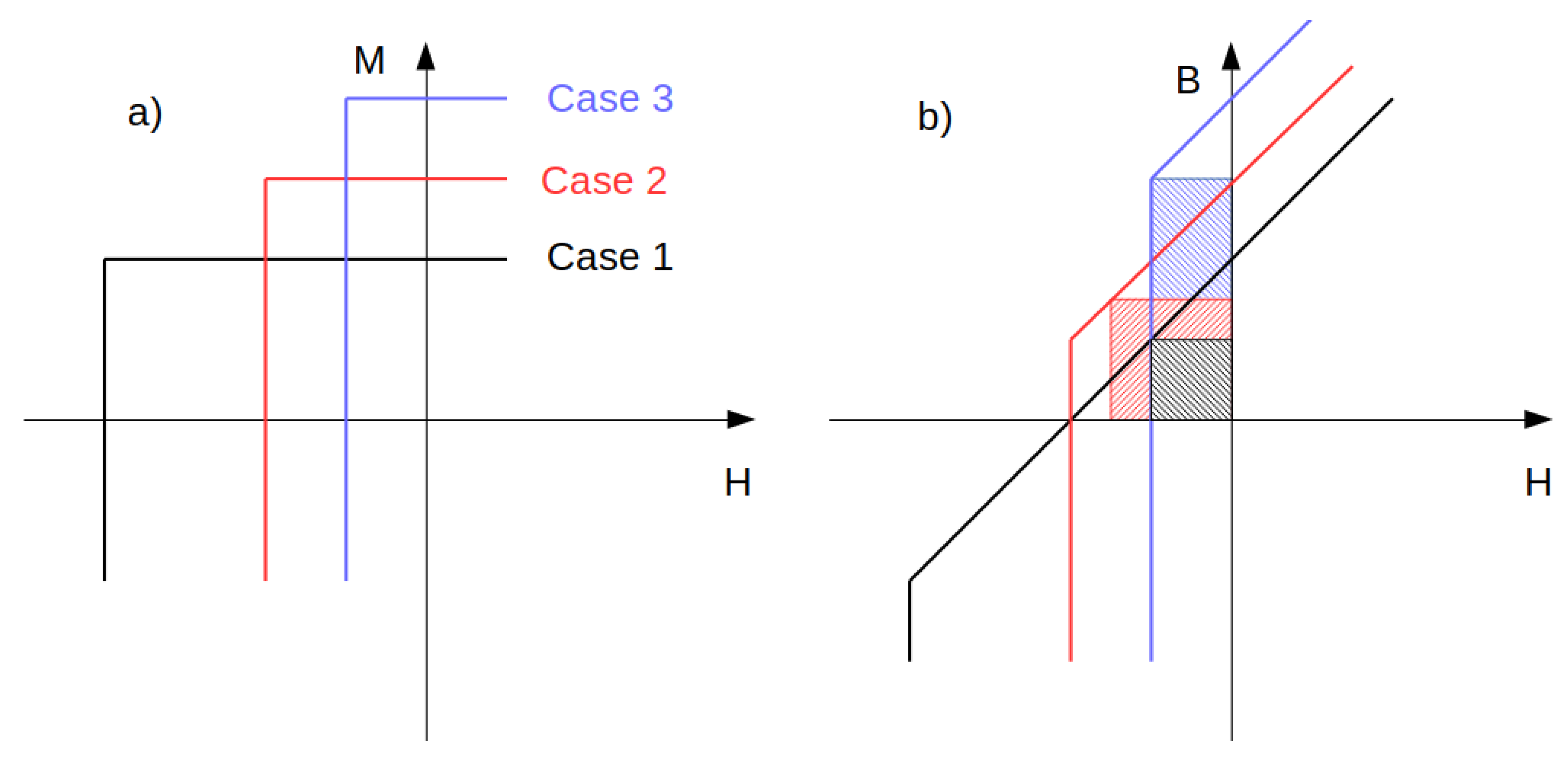 Materials 15 06506 g005
