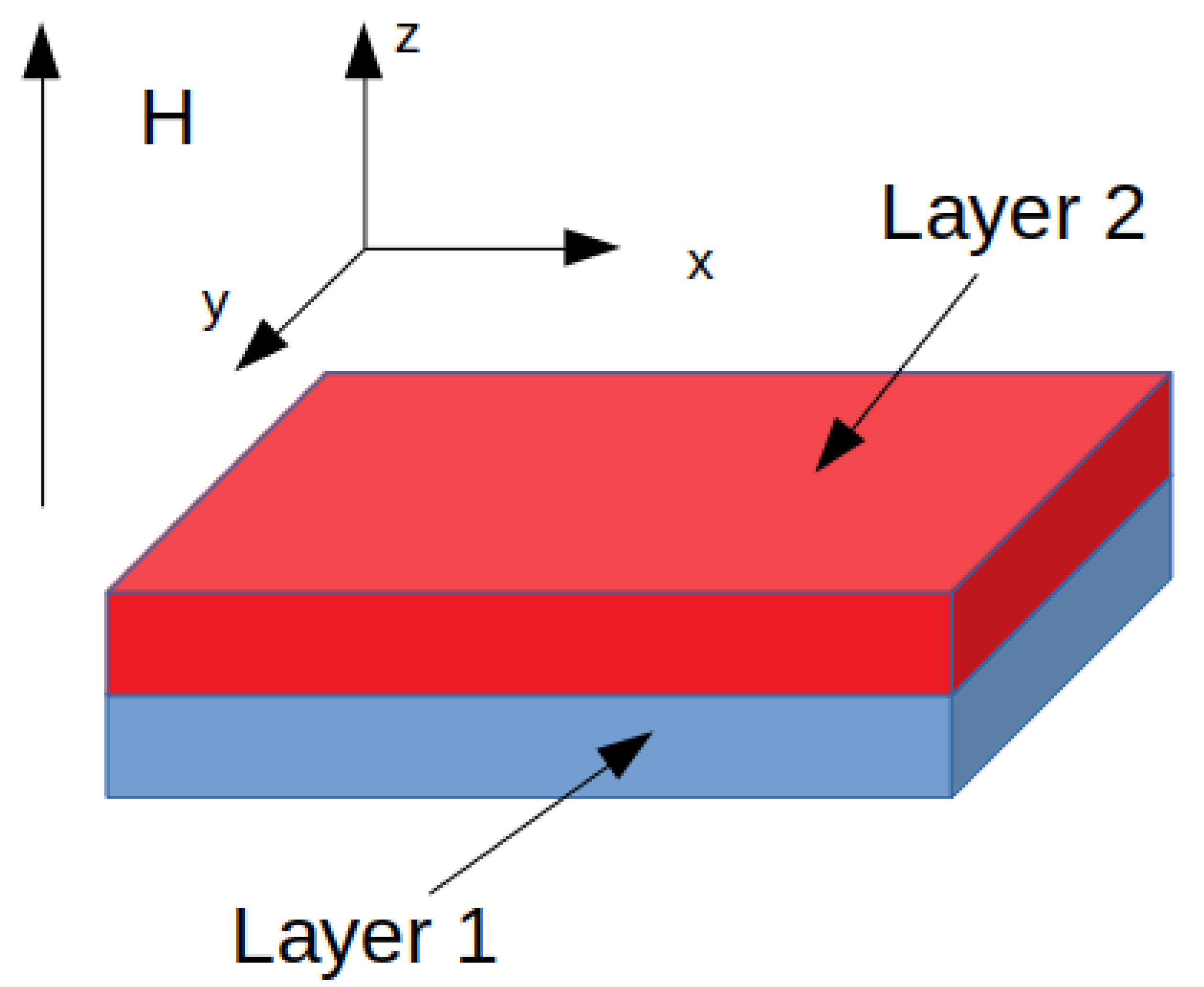 Materials 15 06506 g006