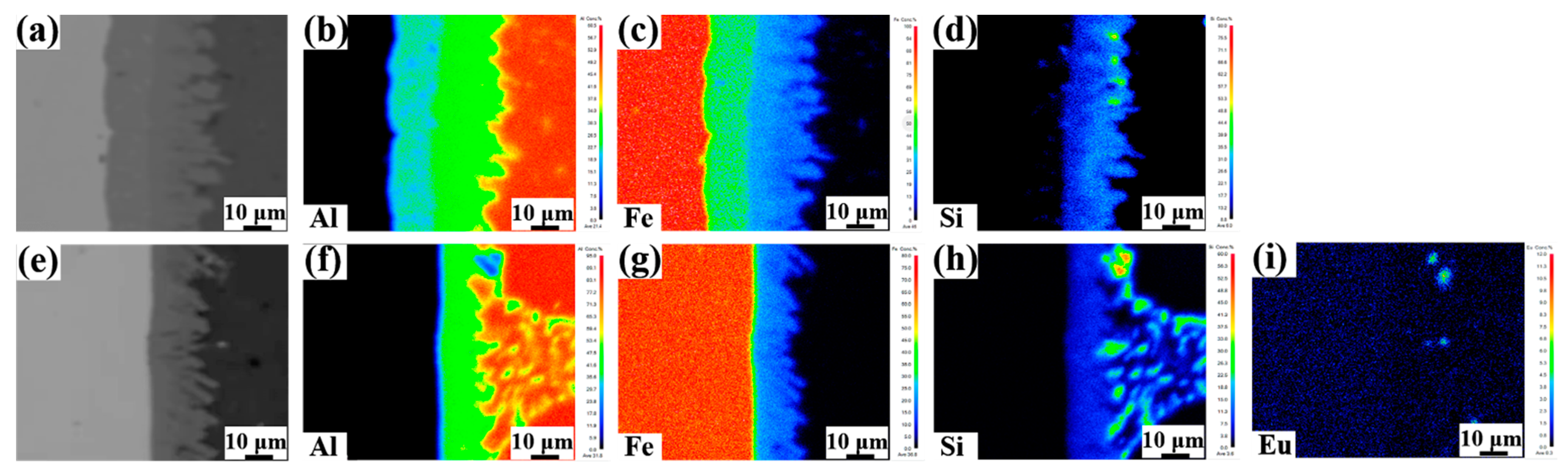 Materials 15 06507 g009 550