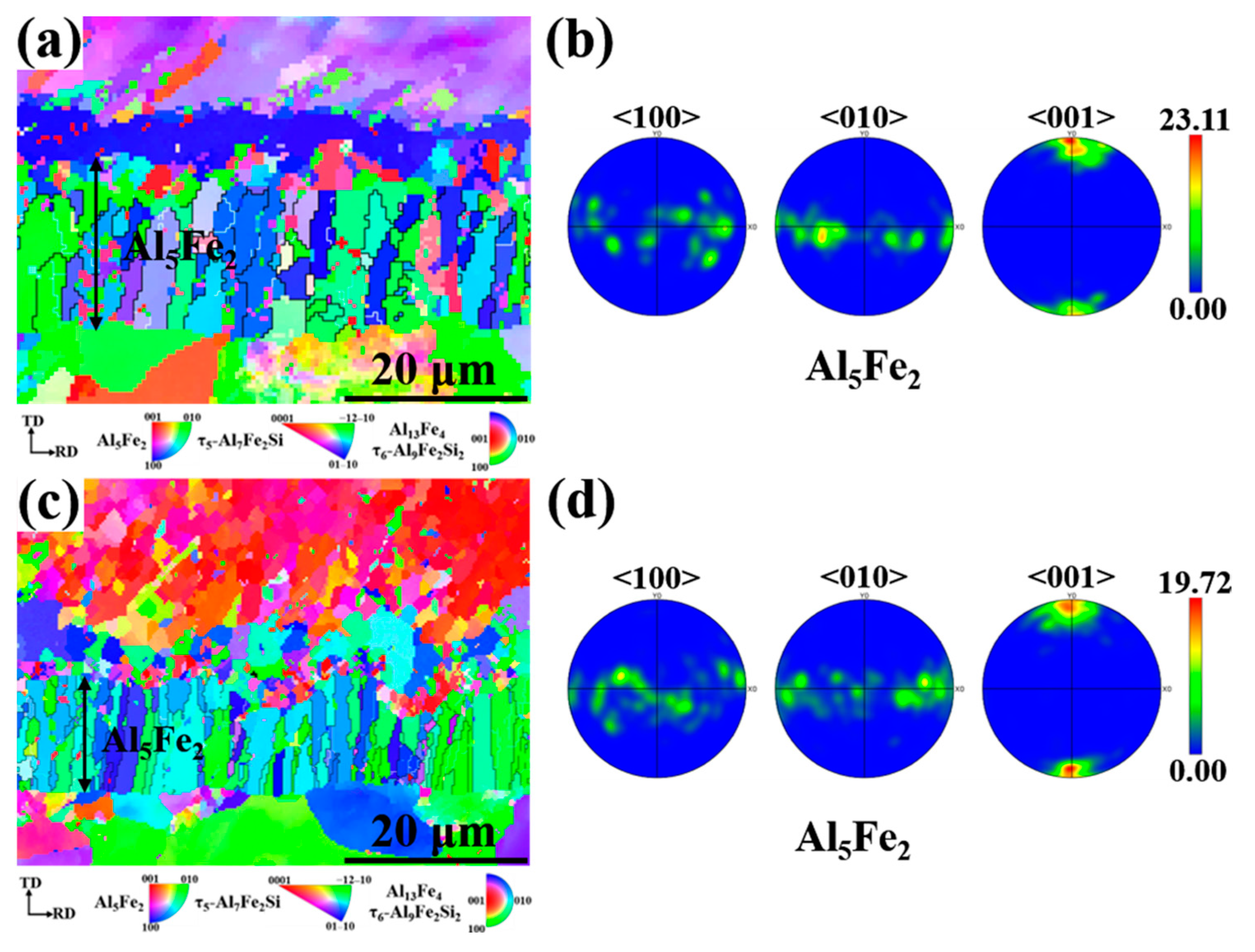 Materials 15 06507 g010 550