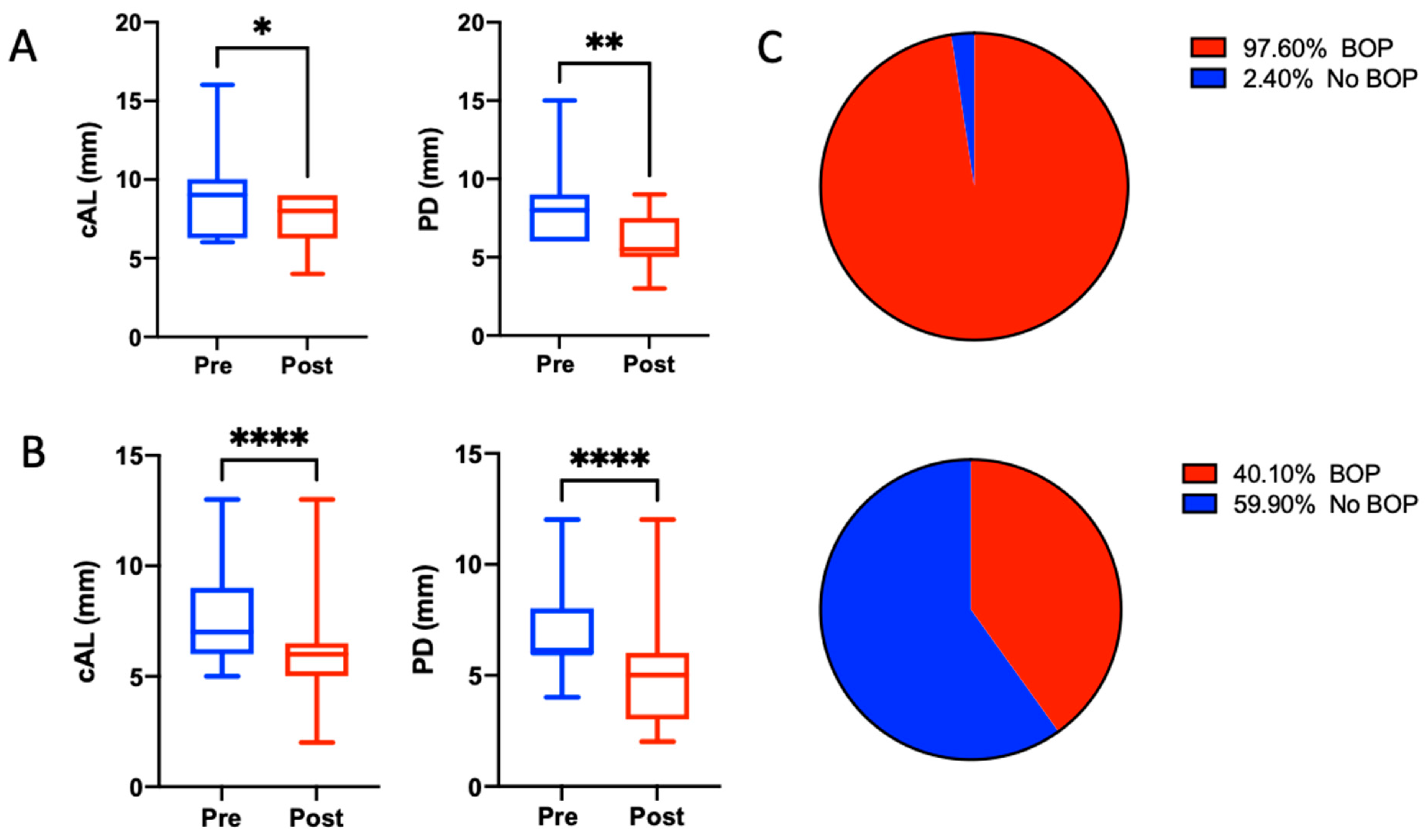 Materials 15 06508 g002 550