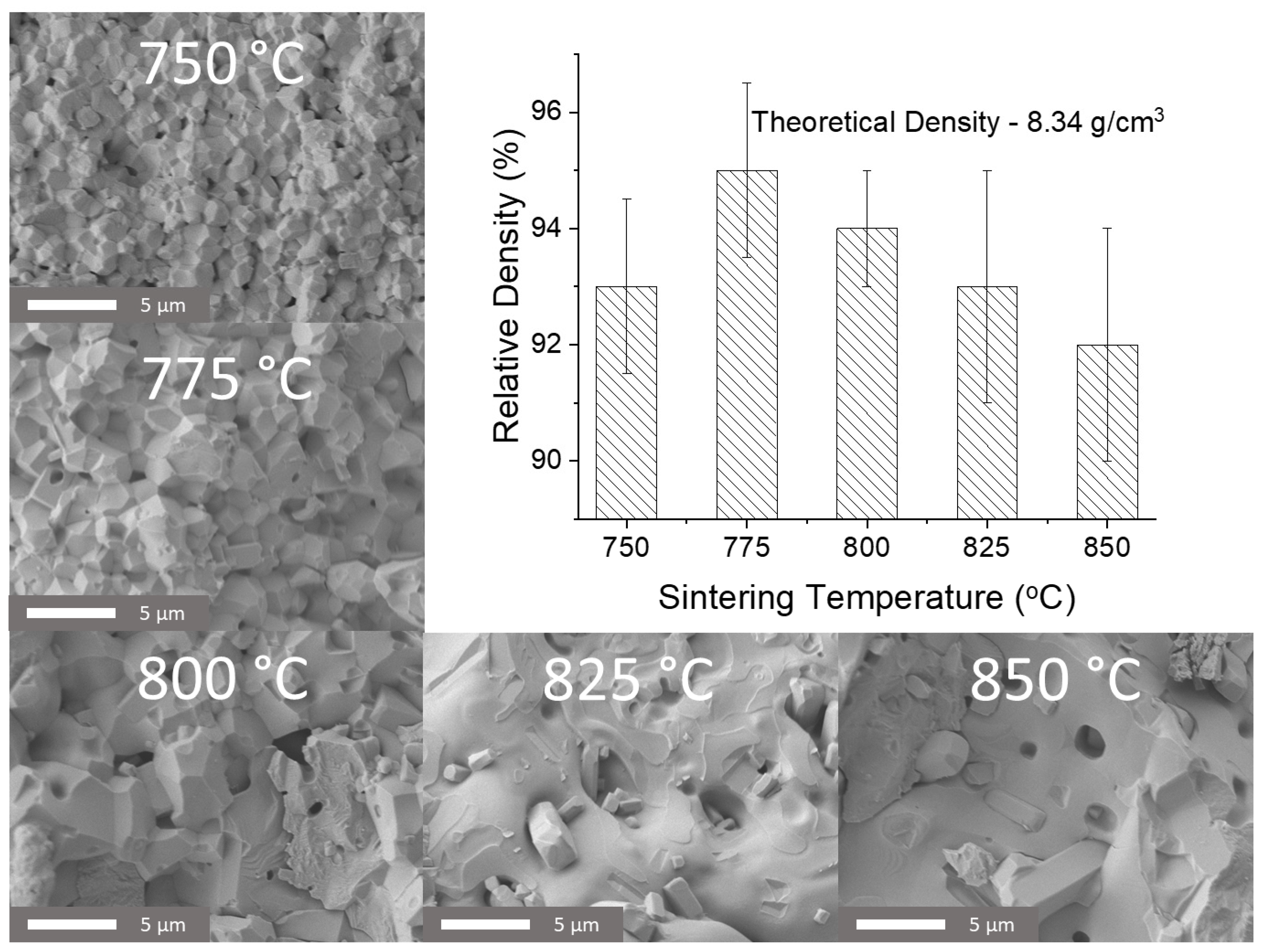 Materials 15 06509 g003