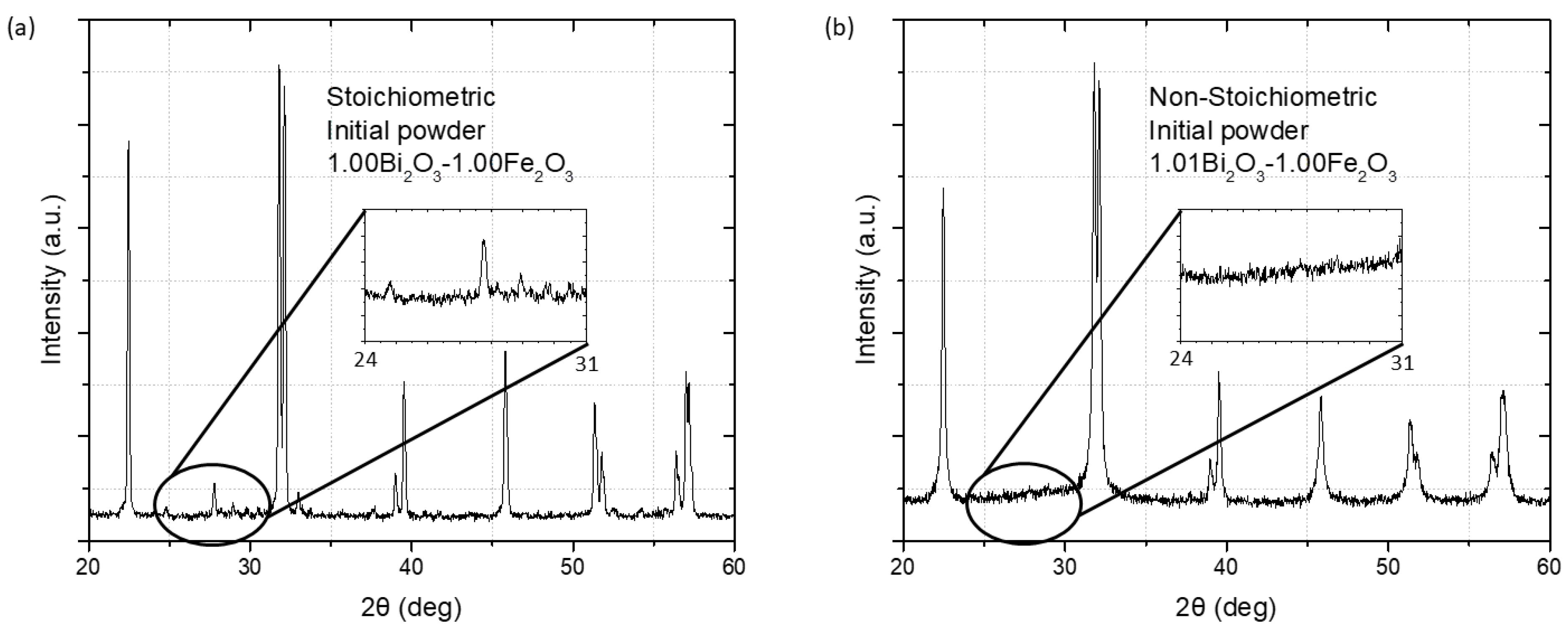 Materials 15 06509 g004