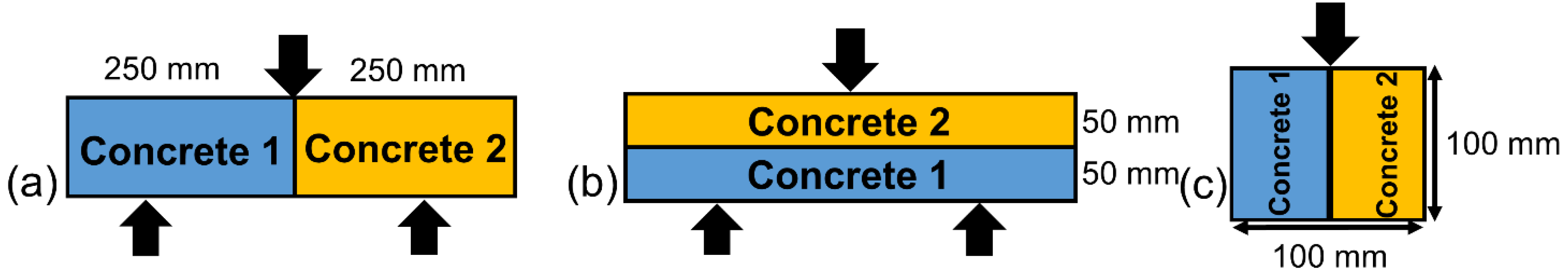 Materials 15 06511 g001 Materials 15 06511 g001