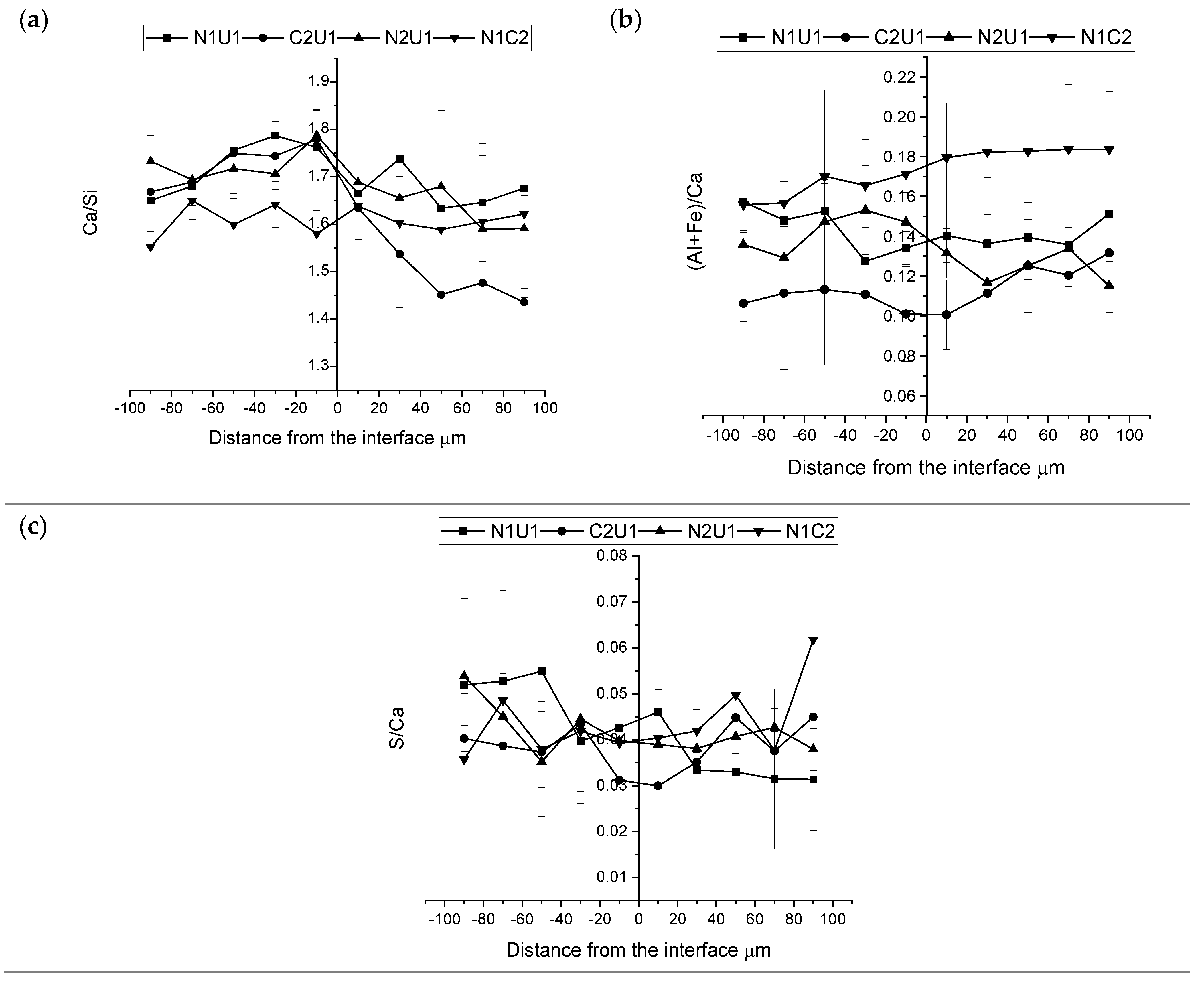 Materials 15 06511 g009 Materials 15 06511 g009