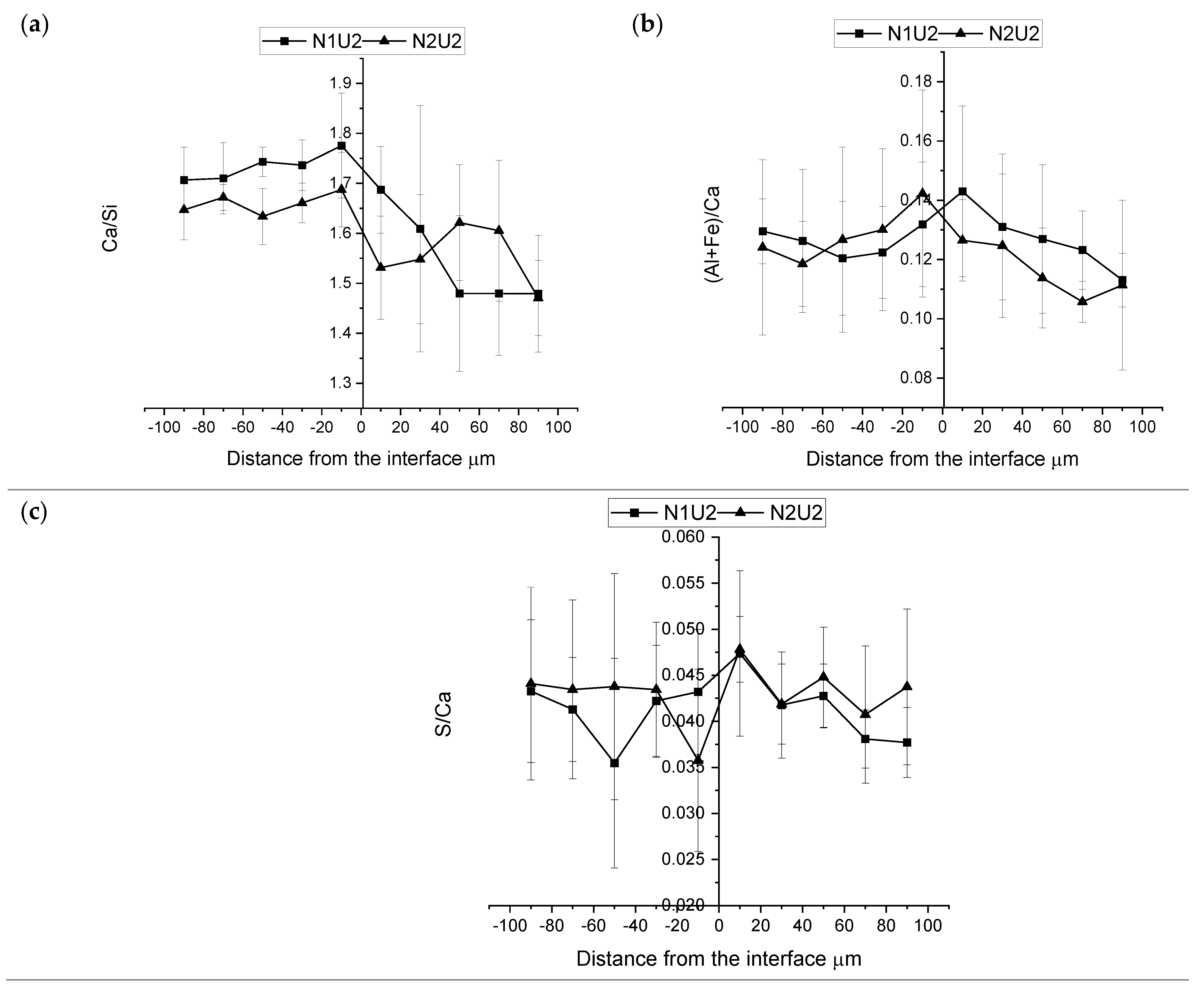 Materials 15 06511 g010 Materials 15 06511 g010