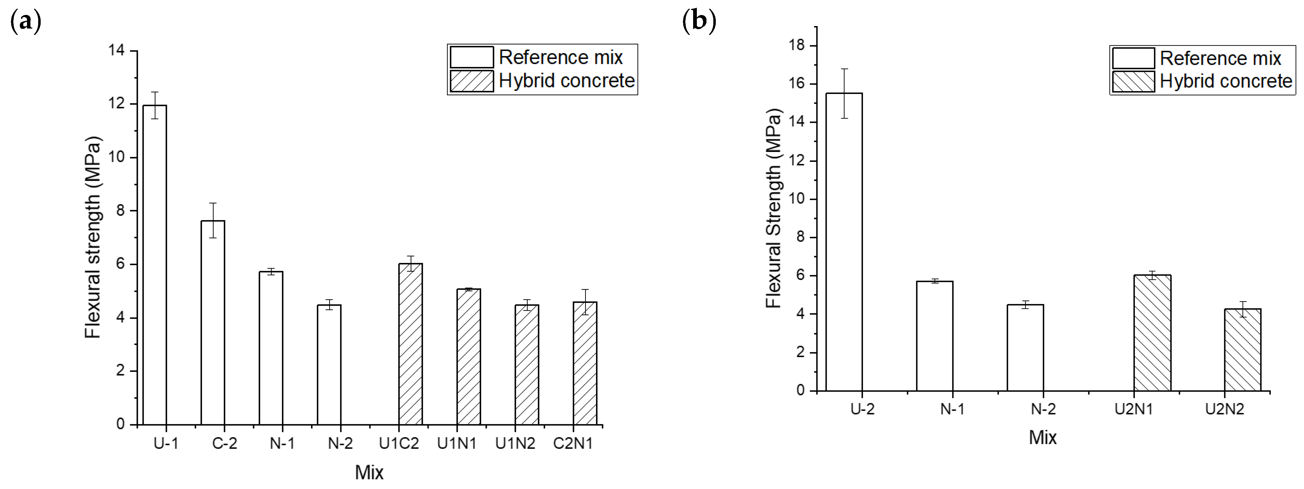 Materials 15 06511 g011 Materials 15 06511 g011