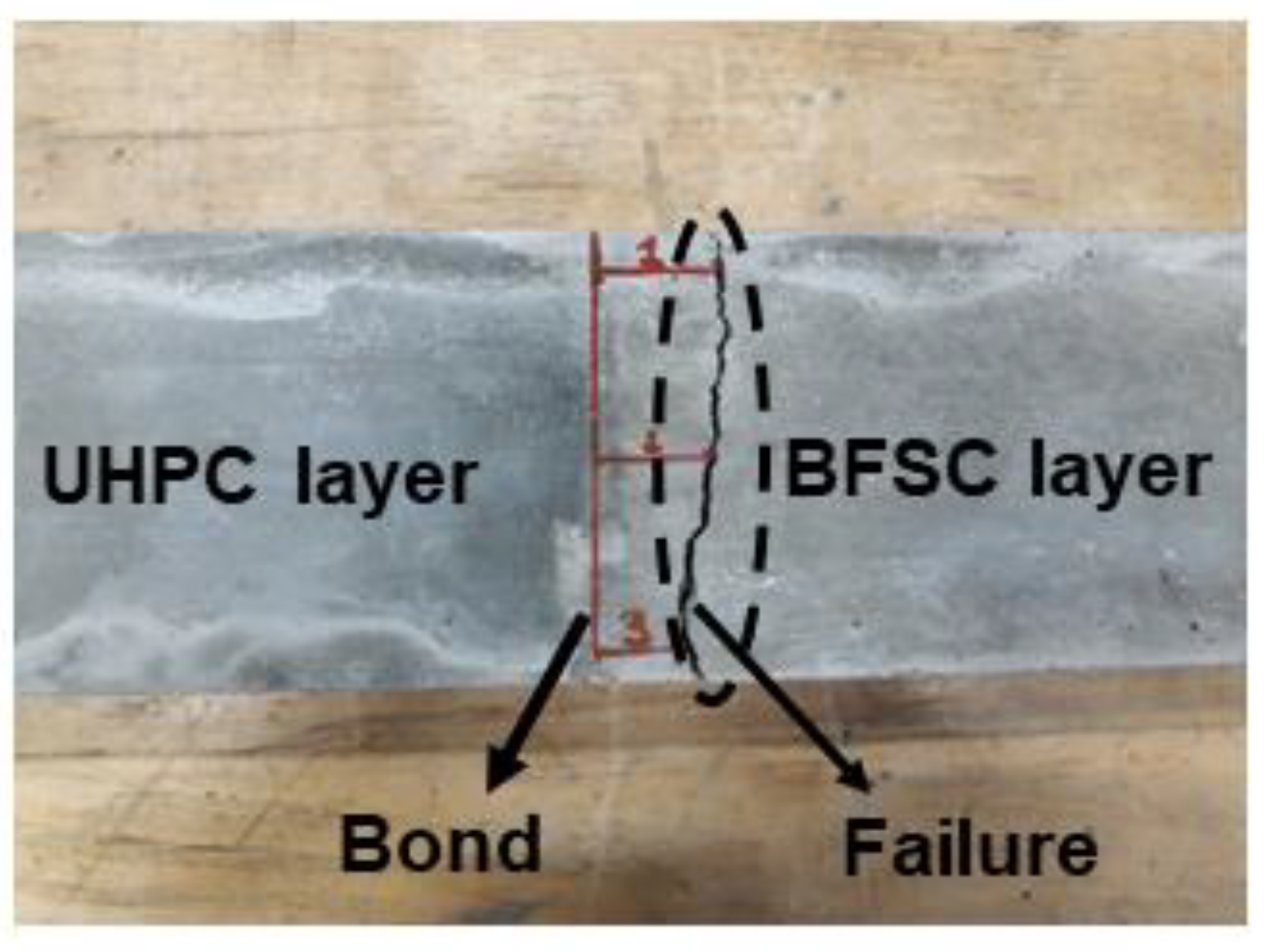 Materials 15 06511 g012 Materials 15 06511 g012