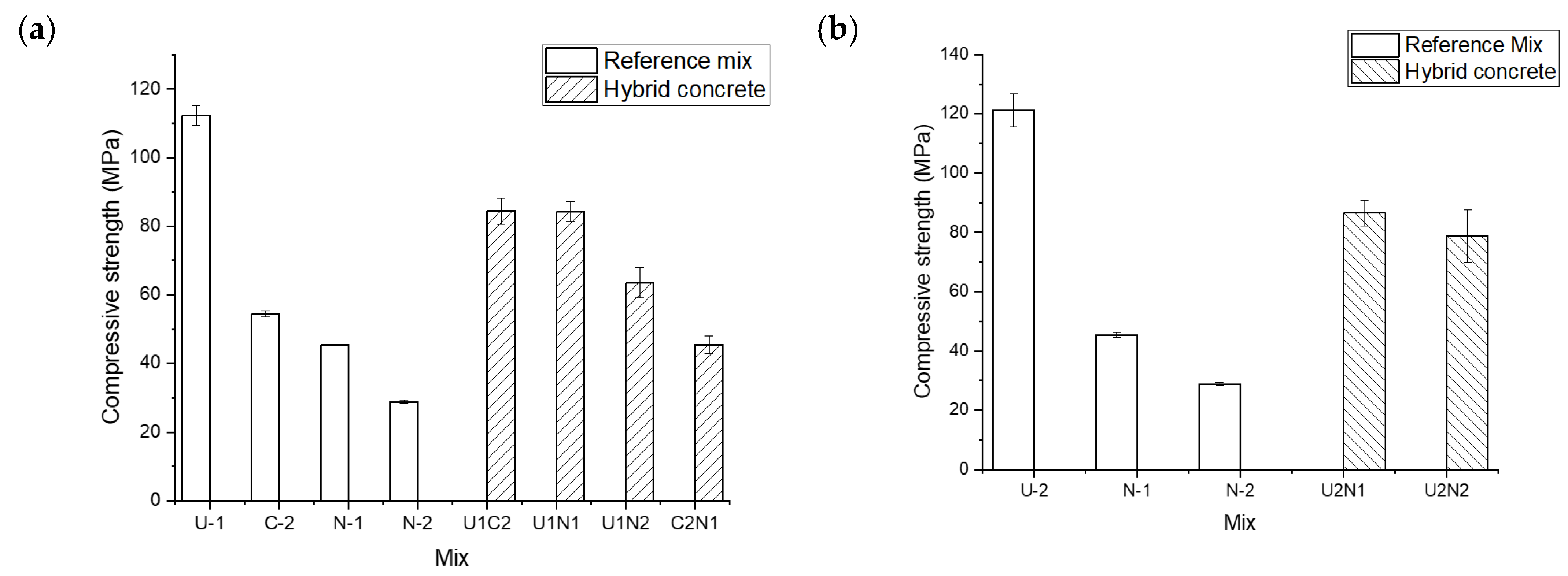 Materials 15 06511 g014 Materials 15 06511 g014