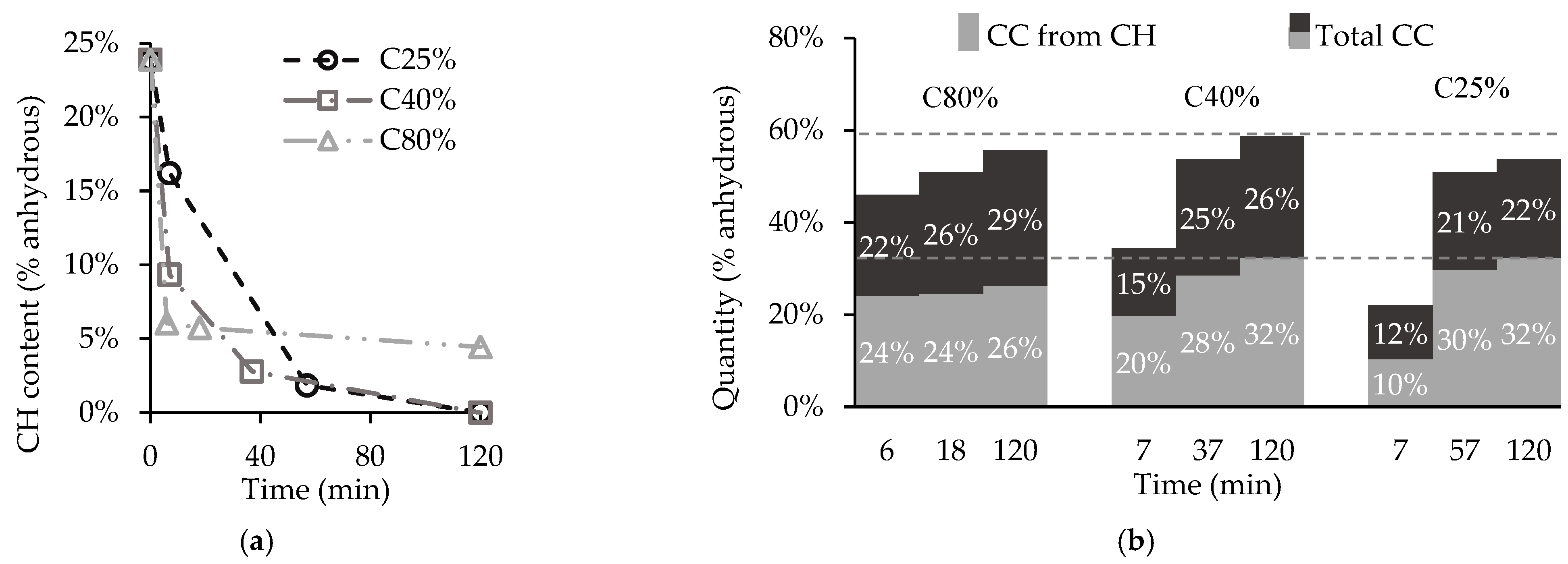 Materials 15 06513 g006